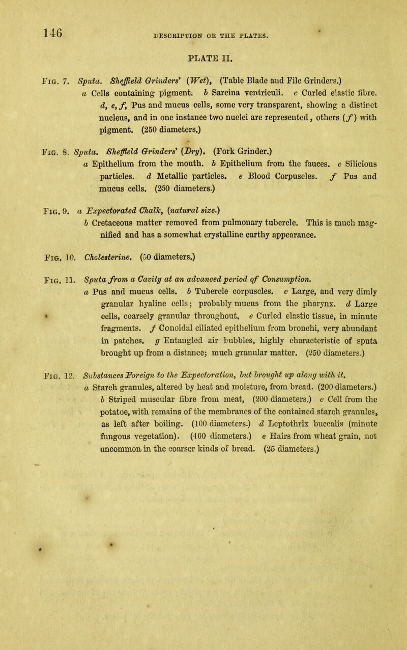 DESCRIPTION OE THE PLATES. PLA.TE II. Fig. 7. Sputa. Sheffield Grinders' (Wet), (Table Blade and File Grinders.) a Cells containing pigment; i Sarcina ventriculi. e Curled elastie tibre. d, e, f, Pus and mucus cells, some very transparent, showing a distinct nucleus, and in one instance two nuclei are represented, others (f) with pigment. (250 diameters.) Fig. 8. Sputa. Shefleld Grinders' (Dry). (Fork Grinder.) a Epithelium from the mouth, h Epithelium from the fauces, c Silicious particles, d Metallic particles, e Blood Corpuscles, f Pus and mucus cells. (250 diameters.) Fig. 9. a Expectorated Chalk, (natural size.) h Cretaceous matter removed from pulmonary tubercle. This is much mag- nified and has a somewhat crystalline earthy appearance. Fig. 10. Cholesterine. (50 diameters.) Fig. 11. Sputa from a Cavity at an advanced period of Consumption. a Pus and mucus cells, b Tubercle corpuscles, c Large, and very dimly granular hyaline cells; probably mucus from, the pharynx, d Large • cells, coarsely granular throughout, e Curled elastic tissue, in minute fragments, f Conoidal ciliated epithelium from bronchi, very abundant in patches, g Entangled air bubbles, highly characteristic of sputa brought up from a distancej much granular matter. (250 diameters.) Fig. 12. Substances JSoreign to the Expectoration, but brought up along with it. a Starch granules, altered by heat and moisture, from bread. (200 diameters.) b Striped muscular fibre from meat, (200 diameters.) c Cell from the potatoe, with remains of the membranes of the contained starch granules, as left after boiling. (100 diameters.) d Leptothrix buccalis (minute fungous vegetation). (400 diameters.) e Hairs from wheat grain, not uncommon in the coarser kinds of bread. (25 diameters.)