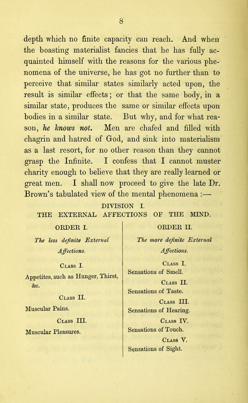 depth which no finite capacity can reach. And when the boasting materialist fancies that he has fully ac- quainted himself with the reasons for the various phe- nomena of the universe, he has got no further than to perceive that similar states similarly acted upon, the result is similar effects; or that the same body, in a similar state, produces the same or similar effects upon bodies in a similar state. But why, and for what rea- son, he knows not. Men are chafed and filled with chagrin and hatred of God, and sink into materialism as a last resort, for no other reason than they cannot grasp the Infinite. I confess that I cannot muster charity enough to believe that they are really learned or great men. I shall now proceed to give the late Dr. Brown's tabulated view of the mental phenomena :— DIVISION I. THE EXTERNAL AFFECTIONS OF THE MIND. ORDER I. The less definite External Affections. Class I. Appetites, such as Hunger, Thirst, &c. Class II. Muscular Pains. Class III. Muscular Pleasures. ORDER H The more definite External Sensations Sensations Sensations Sensations Sensations Class I. of Smell. Class II. of Taste. Class III. of Hearing. Class IV. of Touch. Class V. of Sight.