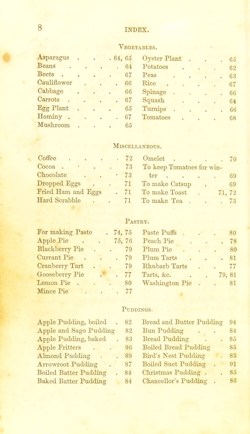 Vegetables. Asparagus . 64, 65 Oyster Plant . . 65 Beans . 64 Potatoes 62 Beets . 67 Peas . 63 Cauliflower . 66 llice 67 Cabbage 66 Spinage . . 66 Carrots . 67 Squash 64 Egg Plant 65 Turnips . . 66 Hominy . . 67 Tomatoes 68 Mushroom . 65 Miscellaneous. Coffee . 72 Omelet . 70 Cocoa . 73 To keep Tomatoes for win- Chocolate • 73 ter 69 Dropped Eggs 71 To make Catsup 69 Pried Ham and Eggs . 71 To make Toast 71, 72 Hard Scrabble 71 To make Tea . . 73 Pastry. Por making Paste 74, 75 Paste Puff's . 80 Apple Pie 75, 76 Peach Pie . 78 Blackberry Pie 79 Plum Pie 80 Currant Pie . 79 Plum Tarts . 81 Cranberry Tart 79 Rhubarb Tarts . 77 Gooseberry Pie . * . 77 Tarts, &c. 79, 81 Lemon Pie . 80 Washington Pie . 81 Mince Pie . 77 Puddings. Apple Pudding, boiled 82 Bread and Butter Pudding 94 Apple and Sago Pudding 82 Bun Pudding 84 Apple Pudding, baked 83 Bread Pudding 85 Apple Fritters 96 Boiled Bread Pudding 85 Almond Pudding 89 Bird’s Nest Pudding 83 Arrowroot Pudding 87 Boiled Suet Pudding . 91 Boiled Batter Pudding 84 Christmas Pudding . 85 Baked Batter Pudding 84 Chancellor’s Pudding . 86