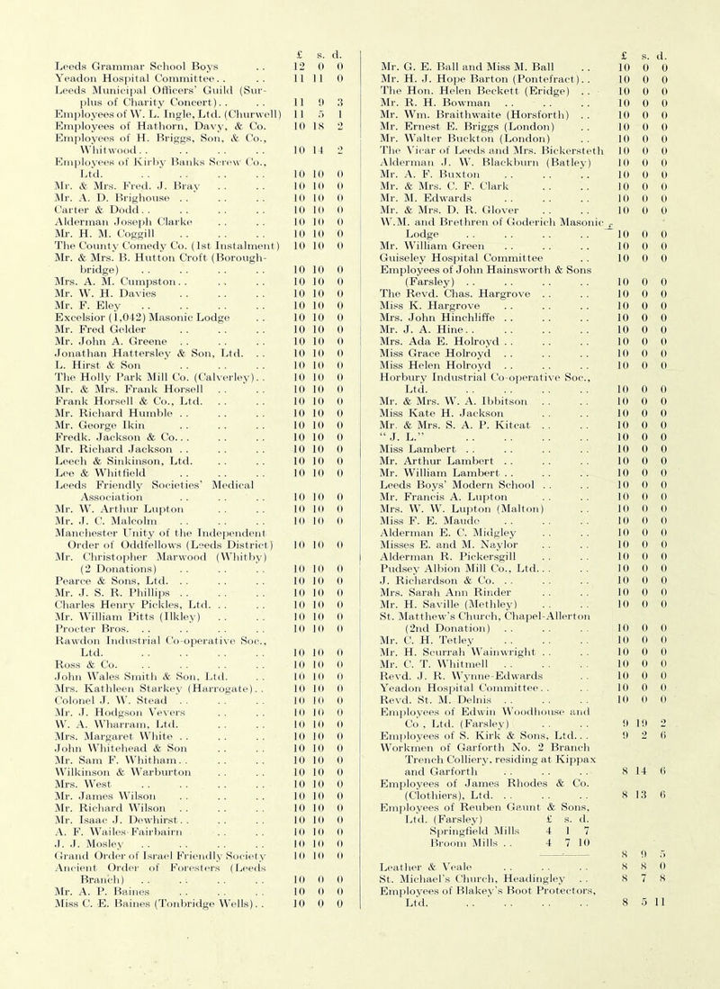 Leeds Grammar School Boys 12 0 0 Mr. G. E. Ball and Miss M. Ball 10 0 0 Yeadon Hospital Committee. . 11 11 0 Mr. H. J. Hope Barton (Pontefract). . 10 0 0 Leeds Municipal Officers’ Guild (Sur- The Hon. Helen Beckett (Eridge) . . 10 0 0 plus of Charity Concert). . 11 9 3 Mr. R. H. Bowman 10 0 0 Employees of W. L. Ingle, Ltd. (Churwell) 11 5 1 Mr. Wm. Braithwaite (Horsforth) . . It) 0 0 Employees of Hathorn, Davy, & Co. 10 18 o Mr. Ernest E. Briggs (London) 10 0 0 Employees of H. Briggs, Son, & Co., Mr. Walter Buekton (London) 10 0 0 Whitwood.. 10 14 2 The Vicar of Leeds and Mrs. Bickersteth 10 0 0 Employees of Kirby Banks Screw C'o., Alderman J. W. Blackburn (Batley) 10 0 0 Ltd. . . 10 10 f) Mr. A. F. Buxton 10 0 0 Mr. & Mrs. Fred. J. Bray It) 10 0 Mr. & Mrs. C. F. Clark 10 0 0 Mr. A. D. Brighouse 10 10 0 Mr. M. Edwards 10 0 0 Carter & Dodd It) 10 0 Mr. & Mrs. D. R. Glover 10 0 0 Alderman Joseph Clarke 10 10 0 W.M. and Brethren of Goderich Masonic ; Mr. H. M. Coggill 10 10 0 Lodge 10 0 0 The County Comedy Co. (1st Instalment ) 10 10 0 Mr. William Green 10 0 0 Mr. & Mrs. B. Hutton Croft (Borough- Guiseley Hospital Committee 10 0 0 bridge) 10 10 0 Employees of John Hainsworth & Sons Mrs. A. M. Cumpston 10 10 0 (Farsley) 10 0 0 Mr. W. H. Davies 10 10 0 The Revd. Chas. Hargrove . . 10 0 0 Mr. F. Eley 10 10 0 Miss K. Hargrove 10 0 0 Excelsior (1,042) Masonic Lodge 10 10 0 Mrs. John Hinchliffe 10 0 0 Mr. Fred Gelder 10 10 t) Mr. J. A. Hine 10 0 0 Mr. John A. Greene 10 10 0 Mrs. Ada E. Holroyd 10 0 0 Jonathan Hattersley & Son, Ltd. 10 10 0 Miss Grace Holroyd 10 0 0 L. Hirst & Son If) 10 0 Miss Helen Holroyd 10 0 0 The Holly Park Mill Co. (Calverley). . 10 10 0 Horburv Industrial Co-operative Soc., Mr. & Mrs. Frank Horsell . . 10 10 0 Ltd. 10 0 0 Frank Horsell & Co., Ltd. 10 10 0 Mr. & Mrs. W. A. Ibbitson 10 0 0 Mr. Richard Humble 10 10 0 Miss Kate H. Jackson 10 0 0 Mr. George Ikin 10 10 0 Mr. & Mrs. S. A. P. Kitcat 10 0 0 Fredk. Jackson & Co. 10 10 0 “ J. L.” 10 0 0 Mr. Richard Jackson 10 10 0 Miss Lambert 10 0 0 Leech & Sinkinson, Ltd. 10 10 0 Mr. Arthur Lambert 10 0 0 Lee & Whitfield 10 10 0 Mr. William Lambert 10 0 0 Leeds Friendly Societies’ Medical Leeds Boys’ Modern School 10 0 0 Association 10 10 0 Mr. Francis A. Lupton 10 0 0 Mr. W. Arthur Lupton 10 10 0 Mrs. W. W. Lupton (Mahon) 10 0 0 Mr. J. C. Malcolm 10 10 0 Miss F. E. Maude 10 0 0 Manchester Unity of the Independent Alderman E. C. Midgley 10 0 0 Order of Oddfellows (Leeds District ) 10 10 0 Misses E. and M. Naylor 10 0 0 Mr. Christopher Marwood (Whitby) Alderman R. Pickersgill 10 0 0 (2 Donations) 10 10 0 Pudsey Albion Mill Co., Ltd. 10 0 0 Pearce & Sons, Ltd. 10 10 0 J. Richardson & Co. 10 0 0 Mr. J. S. R. Phillips 10 10 0 Mrs. Sarah Ann Rinder 10 0 0 Charles Henry Pickles, Ltd. 10 If) 0 Mr. H. Saville (Metldey) 10 0 0 Mr. William Pitts (Tlkley) 10 10 0 St. Matthew’s Church, Chapel-Allerton Procter Bros. 10 III 0 (2nd Donation) 10 0 0 Rawdon Industrial Co-operative Soc., Mr. C. H. Tetley 10 0 0 Ltd. 10 10 0 Mr. H. Scurrah Wainwriglit 10 0 0 Ross & Co. 10 10 0 Mr. C. T. Whitmell 10 0 0 John Wales Smith & Son, Ltd. 10 10 0 Revd. J. R. Wynne-Edwards 10 0 0 Mrs. Kathleen Starkey (Harrogate).. 10 10 0 Yeadon Hospital Committee. . . . 10 0 0 Colonel J. W. Stead 10 10 0 Revd. St. M. Delnis 10 0 0 Mr. .T. Hodgson Vevers If) 10 0 Employees of Edwin Woodhouse and W. A. Wharram, Ltd. 10 10 0 Co , Ltd. (Farsley) 9 19 2 Mrs. Margaret White 10 10 0 Employees of S. Kirk & Sons, Ltd.. . 9 2 6 John Whitehead & Son 10 10 0 Workmen of Garforth No. 2 Branch Mr. Sam F. Whitham. . 10 10 0 Trench Colliery, residing at Kippax Wilkinson & Warburton 10 If) 0 and Garforth 8 14 6 Mrs. West 10 If) 0 Employees of James Rhodes & Co. Mr. James Wilson 10 10 0 (Clothiers), Ltd. 8 13 6 Mr. Richard Wilson 10 10 0 Employees of Reuben Gaunt & Sons, Mr. Isaac J. Dewhirst If) 10 0 Ltd. (Farsley) £ s. d. A. F. Wailes-Fairbairn If) 10 0 Springfield Mills 4 1 7 J. J. Mosley 10 If) 0 Broom Mills . . 4 7 19 Grand Order of Israel Friendly Society 10 11) 0 . 8 9 5 Ancient Order of Foresters (Leeds Leather & Veale 8 8 0 Branch) If) 0 0 St. Michael’s Church, Headingley 8 7 8 Mr. A. P. Baines 10 0 0 Employees of Blakey’s Boot Protectors, Miss C. E. Baines (Tonbridge Wells). . 0