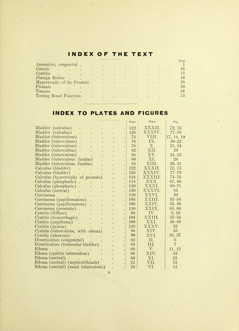 INDEX OF THE TEXT Page Anomalies, congenital ......... 1 Calculi 46 Cystitis ........... 13 Foreign Bodies . . . . . . . . . .46 Hypertrophy of the Prostate ........ 38 Prostate  38 Tumors ........... 26 Testing Renal Function . . . . . . . .53 INDEX TO PLATES AND FIGURES Page Plate Pig. Bladder (calculus) . 122 XXX1L 72, 73 Bladder (calculus) . 126 XXXIV. 77-79 Til IT / _i_ 1 1 \ Bladder (tuberculous) . 74 VIII. 17, 18, 19 T~> ITT /II 1 \ Bladder (tuberculous) . . . 76 IX. 20-22 Bladder (tuberculous) . 78 X. 23, 24 -DidQcier ^ tuDei cuious) . . 89 YTT 9Q Bladder (tuberculous) . 88 XV. 34, 35 Bladder (tuberculous fundus) 80 XL 26 Bladder (tuberculous fundus) 84 XIII. 30, 31 Calculus (bladder) . 122 XXXII. 72, 73 Calculus (bladder) ..... 126 XXXIV. 77-79 Calculus (hypertrophy of prostate) 124 XXXIII. 74-76 Calculus (phosphatic) . 118 XXX. 67, 68 Calculus (phosphatic) ..... 120 XXXI. 69-71 Calculus (uretral) ..... 130 XXXVI. 85 Carcinoma . . . . . . 110 XXVI. 59 Carcinoma (papillomatous) .... 104 XXIII. 52-54 Carcinoma (papillomatous) .... 106 XXIV. 55, 56 Carcinoma (prostatic) . . . 116 XXIX. 65, 66 Cystitis (diffuse) ..... 66 IV. 9, 10 Cystitis (hemorrhagic) .... 104 XXIII. 52-54 Cystitis (papilloma) ..... 100 XXL 46^9 Cystitis (pyuria) ..... 128 XXXV. 82 Cystitis (tuberculous, with edema) 86 XIV. 33 Cystitis (ulcerous) ..... 90 XVI. 36, 37 Diverticulum (congenital) .... 62 II. 6 Diverticulum (trabecular bladder) . 64 III. 7 Edema ....... 68 V. 11, 12 Edema (cystitis tuberculous) • . 86 XIV. 33 Edema (uretral) ..... 80 XL 25 Edema (uretral) (nephrolithiasis) 72 VII. 15