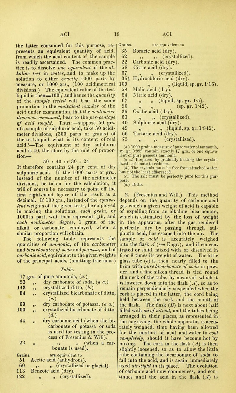 the latter consumed for this purpose, re- presents an equivalent quantity of acid, from which the acid content of the sample is readily ascertained. The common prac- tice is to dissolve one equivalent of the al- kaline test in wfl^er^ and to make up the solution to either exactly 1000 parts hy measure, or 1000 grs., (100 acidimetrical divisions.) The equivalent value of the test liquid is then=100 ;^ and hence the quantity of the sample tested will bear the same proportion to the equivalent number of the acid under examination, that the aeidimeier divisions consumed, bear to the per-centage of acid sought. Thus -.—suppose 50 grs. of a sample of sulphuric acid, take 30 acidi- meter divisions, (300 parts or grainsj of the test-liquid, what is its content of real acid?—The equivalent of dry sulphuric acid is 40, therefore by the rule of propor- tion— 50 : 40 :: 30 : 24 It therefore contains 24 per cent, of dry sulphuric acid. If the 1000 parts or grs., instead of the number of the acidimeter divisions, be taken for the calculation, it ■will of course be necessary to point off the first right-hand figure of the result as a decimal. If 100 grs., instead of the equiva- lent we\ghts of the given tests, be employed in making the solutions, each grain, or 1000th part, will then represent ^th, and each acidimeter degree, 1 grain of the alkali or carbonate employed, when a similar proportion will obtain. The following table represents the quantities of ammonia, of the carbonates and bicarbonates of soda andpotassa, and of carbonicacid, equivalent to the given weights of the principal acids, (omitting fractions.) Table. 17 grs. of pure ammonia, (a.) 53 „ dry carbonate of soda, {a a.) 143 „ crystallized ditto, (4.) 84 ,, crystallized bicarbonate of ditto, (c.) 69 dry carbonate of potassa, [a a.) 100 ,, crystallized bicarbonate of ditto, (d.) 44 „ dry carbonic acid (when the bi- carbonate of potassa or soda is used for testing in the pro- cess of Fresenius & Will). 22 „ ,, „ (when a car- bonate is used). Grains. are equivalent to 51 Acetic acid (anhydrous). 60 „ „ (crystallized or glacial). 113 Benzoic acid (dry). 122 ,, „ (crystallized). Grains. are equivalent to 35 Boracic acid (dry). 62 ,, „ (crystallized). 22 Carbonic acid (dry). 58 Citric acid (dry). 67 ,, ,, (crystallized). 36^ Hydrochloric acid (drv). 109 „ „ (liquid, sp.gr. 1-16). 58 Malic acid (dry). 54 Nitric acid (dry). 67 ,, ,, (liquid, sp. gr. 1-5). 90 „ „ (sp. gr. 1-42). 36 Oxalic acid (dry). 63 ,, „ (crystallized). 40 Sulphuric acid (dry). 49 „ „ (liquid, sp.gr. 1-845). 66 Tartaric acid (dry). 75 ,, ,, (crystallized). (a.) 1000 grains measure of pure water of ammonia, sp. gr. 0 ;)92, contain exactly 17 grs., or one equiva- lent of pure gaseous ammonia. (a a.) Prepared hy gradually heating the crystal- lized carbonate to redness. (4.) The crystals must be free from attached water, but not the least effloresced. (r.) The salt must be perfectly pure for this pxu'- pose. {d.) Ditto. 2. (Fresenius and Will.) This method depends on the quantity of carbonic acid gas which a given weight of acid is capable of expelling from an alkaline bicarbonate, which is estimated by the loss of weight in the apparatus, after the gas, rendered perfectly dry by passing through sul- phuric acid, has escaped into the air. The sample of acid is accurately weighed into the flask A (see Engr.), and if concen- trated or solid, mixed with or dissolved in 6 or 8 times its weight of water. The little glass tube (e) is then nearly filled to the brim with p^tre bicarbonate of soda in pow- der, and a fine silken thread is tied round the neck of the tube, by means of which it is lowered down into the flask {A), so as to remain perpendicularly suspended when the cork is placed in the latter, the cord being held between the cork and the mouth of the flask. The flask {B) is next about half filled with oil of vitriol, and the tubes being arranged in their places, as represented in the engraving, the whole apparatus is accu- rately weighed, time having been allowed for the mixture of acid and water to cool completely, should it have become hot by mixing. The cork in the flask {A) is then slightly loosened, so as to allow the little tube containing the bicarbonate of soda to fall into the acid, and is again immediately fixed air-tight in its place. The evolution of carbonic acid now commences, and con- tinues until the acid in the flask {A) is