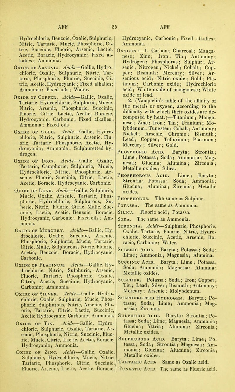 Hydrochloric, Benzoic, Oxalic, Sulphuric, Nitric, Tartaric, Mucic, Pliosplioric, Ci- tric, Succinic, Fhioric, Arsenic, Lactic, Acetic, Boracic, Hydrocyanic; Fixed al- kalies ; Ammonia. Oxide of Arsekic. Acids—Gallic, Hydro- chloric, Oxalic, Sulphuric, Nitric, Tar- taric, Phosphoric, Fluoric, Succinic, Ci- tric, Acetic, Hydrocyanic ; Fixed alkalies; Ammonia; Fixed oils ; Water. Oxide oi- Copper. Acids—Gallic, Oxalic, Tartaric, Hydrochloric, Sulphuric, Mucic, Nitric, Arsenic, Phosphoric, Succinic, Fluoric, Citric, Lactic, Acetic, Boracic, Hydrocyanic, Carbonic ; Fixed alkalies ; Ammonia; Fixed oils Oxide of Gold. Acids—Gallic, Hydro- chloric, Nitric, Sulphuric, Arsenic, Flu- oric, Tartaric, Phosphoric, Acetic, Hy- drocyanic; Ammonia; Sulphuretted hy- drogen. Oxide op Iron. Acids—Gallic, Oxalic, Tartaric, Camphoric, Sulphuric, Mucic, Hydrochloric, Nitric, Phosphoric, Ar- senic, Fkioric, Succinic, Citric, Lactic, Acetic, Boracic, Hydrocyanic, Carbonic. Oxide of Lead. Acids—Gallic, Sulphuric, Mucic, Oxalic, Arsenic, Tartaric, Phos- phoric, Hydrochloric, Sulphurous, Su- beric, Nitric, Fluoric, Citric, Malic, Suc- cinic, Lactic, Acetic, Benzoic, Boracic, Hydrocyanic, Carbonic ; Fixed oils; Am- monia. Oxide of Mercury. Acids—Gallic, Hy- drochloric, Oxalic, Succinic, Arsenic, Phosphoric, Sulphuric, Mucic, Tartaric, Citric, Malic, Sulphurous, Nitric, Fluoric, Acetic, Benzoic, Boracic, Hydrocyanic, Carbonic. Oxide of Platinum. Acids—Gallic, Hy- drochloric, Nitric, Sulphuric, Arsenic, Fluoric, Tartaric, Phosphoric, Oxalic, Citric, Acetic, Succinic, Hydrocyanic, Carbonic; Ammonia. Oxide of Silver. Acids—Gallic, Hydro- chloric, Oxalic, Sulphuric, Mucic, Phos- phoric, Sulphurous, Nitric, Arsenic, Flu- oric, Tartaric, Citric, Lactic, Succinic, AcetiCjHydrocyanic, Carbonic; A.mmonia. Oxide of Tin. Acids—Gallic, Hydro- chloric, Sulphuric, Oxalic, Tartaric, Ar- senic, Phosphoric, Nitric, Succinic, Fluo- ric, Mucic, Citric, Lactic, Acetic, Boracic, Hydrocyanic; Ammonia. Oxide of Zii^c. Acids—Gallic, Oxalic, Sulphuric, Hydrochloric, Mucic, Nitric; Tartaric, Phosphoric, Citric, Succinic, Fluoric, Arsenic, Lactic, Acetic, Boracic, Hydrocyanic, Carbonic; Fixed alkalies; Ammonia. Oxygen:—1. Carbon; Charcoal; Manga- nese; Zinc; Iron; Tin; Antimony; Hydrogen; Phosphorus; Sulphur; Ar- senic; Nitrogen; Nickel; Cobalt; Cop- per; Bismuth; Mercury; Silver; Ar- senious acid ; Nitric oxide ; Gold ; Pla- tinum ; Carbonic oxide; Hydrochloric acid; W hite oxide of manganese; White oxide of lead. 2. (Vauquelin's table of the affinity of the metals or oxygen, according to the difficulty with which their oxides are de- composed by heat.)—Titanium ; Manga- nese; Zinc; Iron; Tin; Uranium; Mo- lybdenum; Tungsten; Cobalt; Antimony; Nickel; Arsenic, Chrome ; Bismuth; Lead ; Copper ; Tellurium ; Platinum ; Mercury ; Silver ; Gold. Phosphoric Acid. Baryta; Strontia; Lime; Potassa; Soda; Ammonia; Mag- nesia; Glucina; Alumina; Zirconia; Metallic oxides; Silica. Phosphorous Acid. Lime ; Baryta; Strontia; Potassa; Soda; Ammonia; Glucina; Alumina; Zirconia; Metallic oxides. Phosphorus. The same as Sulphur. Potassa. The same as Ammonia. Silica. Fluoric acid; Potassa. Soda. The same as Ammonia. Strontia. Acids—Sulphuric, Phosphoric, Oxalic, Tartaric, Fluoric, Nitric, Hydro- chloric, Succinic, Acetic, Arsenic, Bo- racic, Carbonic; Water. Suberic Acid. Baryta; Potassa; Soda; Lime; Ammonia; Magnesia; Alumina. Succinic Acid. Baryta; Lime; Potassa; Soda; Ammonia; Magnesia; Alumina; Metallic oxides. Sulphur. Potassa; Soda; Iron; Copper; Tin; Lead; Silver; Bismuth ; Antimony; Mercury ; Arsenic ; Molybdenum. Sulphuretted Hydrogen. Baryta; Po- tassa; Soda; Lime; Ammonia; Mag- nesia ; Zirconia. Sulphuric Acid. Baryta; Strontia; Po- tassa; Soda; Lime; Magnesia; Ammonia; Glucina; Yttria; Alumina; Zirconia; Metallic oxides. Sulphurous Acid. Baryta; Lime; Po- tassa ; Soda ; Strontia; Magnesia; Am- monia ; Glucina; Alumina; Zirconia; Metallic oxides. Tartaric Acid. Same as Oxalic acid. Tungstic Acid. The same as Fluoric acid.
