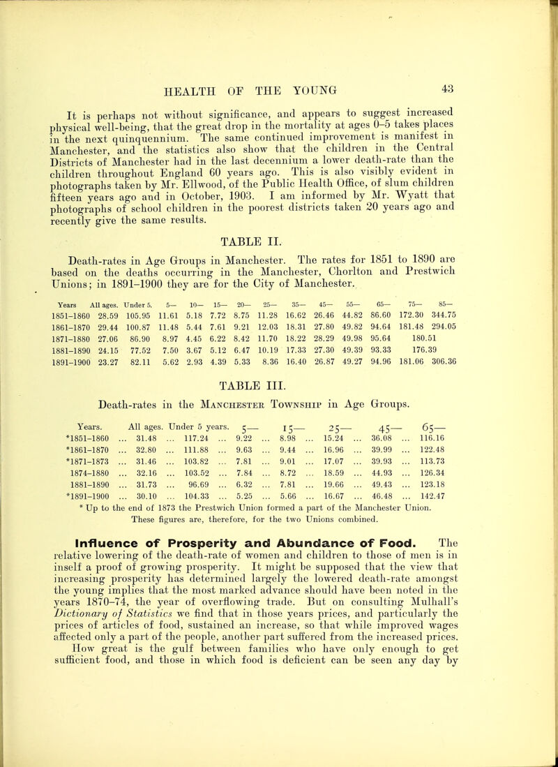 It is perhaps not without significance, and appears to suggest increased physical well-being, that the great drop in the mortality at ages 0-5 takes places in the next quinquennium. The same continued improvement is manifest in Manchester, and the statistics also show that the children in the Central Districts of Manchester had in the last decennium a lower death-rate than the children throughout England 60 years ago. This is also visibly evident in photographs taken by Mr. Ellwood, of the Public Health Office, of slum children fifteen years ago and in October, 1903. I am informed by Mr. Wyatt that photographs of school children in the poorest districts taken 20 years ago and recently give the same results. TABLE II. Death-rates in Age Groups in Manchester. The rates for 1851 to 1890 are based on the deaths occurring in the Manchester, Chorlton and Prestwich Unions; in 1891-1900 they are for the City of Manchester. Years All ages. Under 5. 5— 10— 15— 20— 25— 35— 45— 55— 65— 75— 85— 1851-1860 28.59 105.95 11.61 5.18 7.72 8.75 11.28 16.62 26.46 44.82 86.60 172.30 344.75 1861-1870 29.44 100.87 11.48 5.44 7.61 9.21 12.03 18.31 27.80 49.82 94.64 181.48 294.05 1871-1880 27.06 86.90 8.97 4.45 6.22 8.42 11.70 18.22 28.29 49.98 95.64 180.51 1881-1890 24.15 77.52 7.50 3.67 5.12 6.47 10.19 17.33 27.30 49.39 93.33 176.39 1891-1900 23.27 82.11 5.62 2.93 4.39 5.33 8.36 16.40 26.87 49.27 94.96 181.06 306.36 TABLE III. Death-rates in the Manchester Township in Age Groups. Years. All ages. Under 5 years. 5— 15— 25— 45— 65- *1851-1860 ... 31.48 ... 117.24 ... 9.22 .. . 8.98 ... 15.24 ... 36.08 ... 116.16 *1861-1870 ... 32.80 ... 111.88 ... 9.63 .. . 9.44 ... 16.96 ... 39.99 ... 122.48 *1871-1873 ... 31.46 ... 103.82 ... 7.81 .. . 9.01 ... 17.07 ... 39.93 ... 113.73 1874-1880 ... 32.16 ... 103.52 ... 7.84 .. . 8.72 ... 18.59 ... 44.93 ... 126.34 1881-1890 ... 31.73 96.69 ... 6.32 .. . 7.81 ... 19.66 ... 49.43 ... 123.18 *1891-1900 ... 30.10 ... 104.33 ... 5.25 .. . 5.66 ... 16.67 ... 46.48 ... 142.47 * Up to the end of 1873 the Prestwich Union formed a part of the Manchester Union. These figures are, therefore, for the two Unions combined. Influence of Prosperity and Abundance of Food. The relative lowering of the death-rate of women and children to those of men is in inself a proof of growing prosperity. It might be supposed that the view that increasing prosperity has determined largely the lowered death-rate amongst the young implies that the most marked advance should have been noted in the years 1870-74, the year of overflowing trade. But on consulting MulhalFs Dictionary of Statistics we find that in those years prices, and particularly the prices of articles of food, sustained an increase, so that while improved wages affected only a part of the people, another part suffered from the increased prices. How great is the gulf between families who have only enough to get sufficient food, and those in which food is deficient can be seen any day by