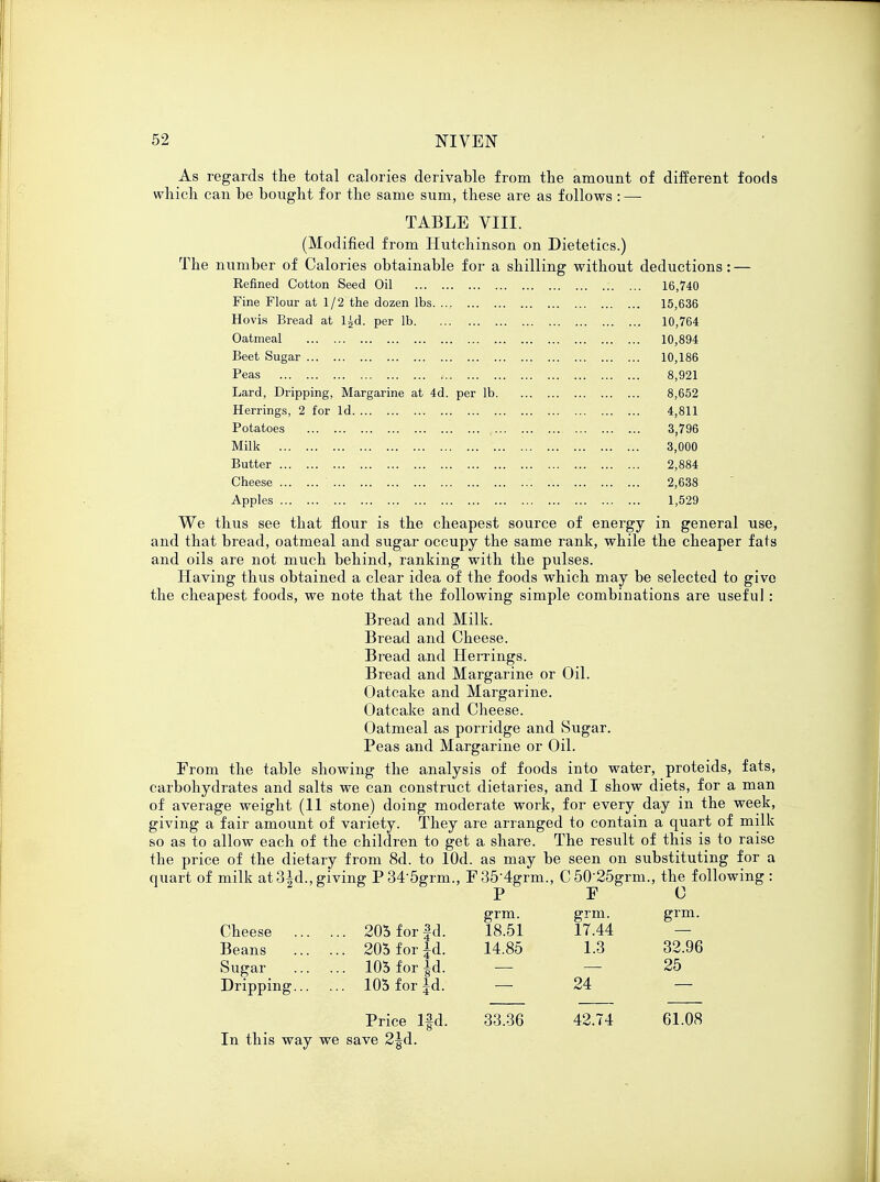 As regards the total calories derivable from the amount of different foods which can be bought for the same sum, these are as follows : — TABLE VIII. (Modified from Hutchinson on Dietetics.) The number of Calories obtainable for a shilling without deductions: — Refined Cotton Seed Oil 16,740 Fine Flour at 1/2 the dozen lbs Hovis Bread at l^d. per lb Oatmeal Beet Sugar Peas Lard, Dripping, Margarine at 4d. per lb Herrings, 2 for Id. ... Potatoes Milk ... 15,636 10,764 10,894 10,186 8,921 8,652 4,811 3,796 3,000 2,884 2,638 1,529 Butter ... Cheese ... Apples ... We thus see that flour is the cheapest source of energy in general use, and that bread, oatmeal and sugar occupy the same rank, while the cheaper fats and oils are not much behind, ranking with the pulses. Having thus obtained a clear idea of the foods which may be selected to give the cheapest foods, we note that the following simple combinations are useful : Bread and Milk. Bread and Cheese. Bread and Herrings. Bread and Margarine or Oil. Oatcake and Margarine. Oatcake and Cheese. Oatmeal as porridge and Sugar. Peas and Margarine or Oil. From the table showing the analysis of foods into water, proteids, fats, carbohydrates and salts we can construct dietaries, and I show diets, for a man of average weight (11 stone) doing moderate work, for every day in the week, giving a fair amount of variety. They are arranged to contain a quart of milk so as to allow each of the children to get a share. The result of this is to raise the price of the dietary from 8d. to lOd. as may be seen on substituting for a quart of milk at 3|d., giving P34'5grm., F35'4grm., C50'25grm., the following : Cheese Beans Sugar Dripping... 205 for fd. 205 for id. 105 for |d. 105 for Jd. Price lfd. In this way we save 2^d. grm. 18.51 14.85 33.36 F grm. 17.44 1.3 24 42.74 C grm. 32.96 25 61.08