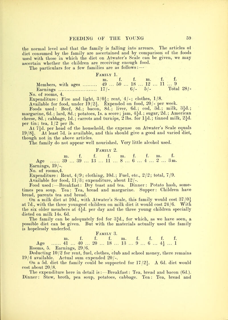 the normal level and that the family is falling into arrears. The articles of diet consumed hy the family are ascertained and by comparison of the foods used with those in which the diet on Atwater's Scale can be given, we may ascertain whether the children are receiving enough food. The particulars for a few families are as follows: — Family 1. m. f. f. m. f. f. Members, with ages 49 ... 50 ... 18 ... 12 ... 11 ... 9 Earnings 17/- 6/- 5/- Total 28/- No. of rooms, 4. Expenditure: Fire and light, 3 / 0|; rent, 4/-; clothes, 1/8. Available for food, under 19/2f. Expended on food, 20/- per week. Foods used: Beef, 8d.; bacon, 8d.; liver, 6d.; cod, 3d.; milk, 3±d.; margarine, 6d.; lard, 8d.; potatoes, Is. a score; jam, 4|d.; sugar, 2d.; American cheese, 8d.; cabbage, Id.; carrots and turnips, 2 lbs. for l|d.; tinned milk, 2|d. per tin; tea, 1/2 per lb. At 7|d. per head of the household, the expense on Atwater's Scale equals 19/8J. At least 7d. is available, and this should give a good and varied diet, though not in the above articles. The family do not appear well nourished. Very little alcohol used. Family 2. m. f. f. f. m. f. f. m. f. Age 39 ... 39 ... 13 ... 11 ... 8 ... 6 ... 4 ... 2 ... 3m. Earnings, 19/-. No. of rooms,4. Expenditure: Rent, 4/9; clothing, lOd.; Fuel, etc., 2/2; total, 7/9. Available for food, 11/3; expenditure, about 12/-. Food used : —Breakfast: Dry toast and tea, Dinner : Potato hash, some- times pea soup. Tea: Tea, bread and margarine. Supper: Children have bread, parents tea and bread. On a milk diet at 10d., with Atwater's Scale, this family would cost 37/0^ at 7d., with the three youngest children on milk diet it would cost 24/6. With the six older members at 4|d. per day and the three young children specially dieted on milk 14s. 6d. The family can be adequately fed for 3fd., for which, as we have seen, a possible diet can be given. But with the materials actually used the family is hopelessly underfed. Family 3. m. f. f. f. m. f. f. f. f. Age 41 ... 40 ... 20 ... 18 ... 13 ... 9 ... 6 ... 4± ... 1 Rooms, 5. Earnings, 29/6. Deducting 10/2 for rent, fuel, clothes, club and school money, there remains 19/4 available. Actual sum expended 20/-. On a 5d. diet the family could be supported for 17/2|. A 6d. diet would cost about 20/8. The expenditure here in detail is:—Breakfast: Tea, bread and bacon (6d.). Dinner: Stew, broth, pea soup, potatoes, cabbage. Tea : Tea, bread and