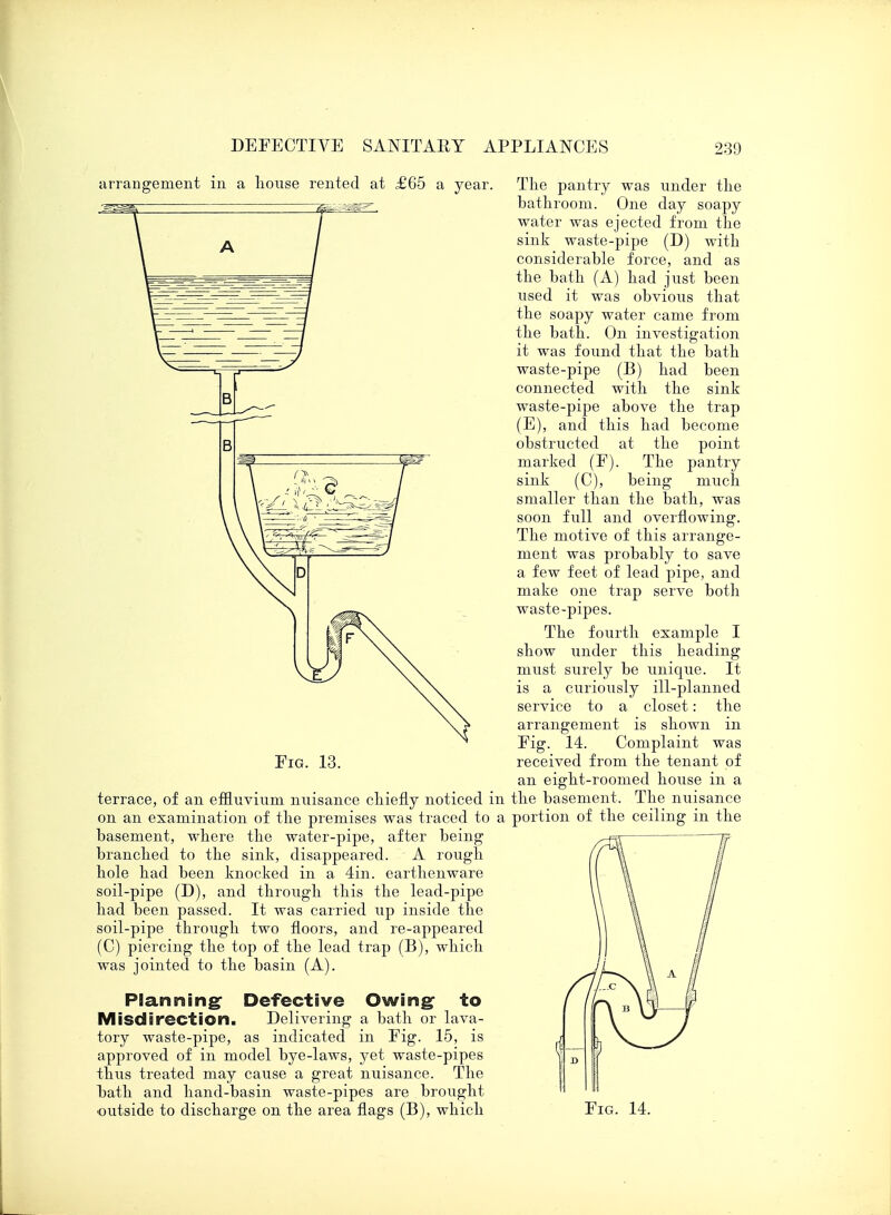 arrangement in a house rented at £65 a year. Fig. 13. terrace, of an effluvium nuisance chiefly noticed in on an examination of the premises was traced to a basement, where the water-pipe, after being branched to the sink, disappeared. A rough hole had been knocked in a 4in. earthenware soil-pipe (D), and through this the lead-pipe had been passed. It was carried up inside the soil-pipe through two floors, and re-appeared (C) piercing the top of the lead trap (B), which was jointed to the basin (A). Planning Defective Owing- to Misdirection. Delivering a bath or lava- tory waste-pipe, as indicated in Fig. 15, is approved of in model bye-laws, yet waste-pipes thus treated may cause a great nuisance. The bath and hand-basin waste-pipes are brought The pantry was under the bathroom. One day soapy water was ejected from the sink waste-pipe (D) witb considerable force, and as the bath (A) had just been used it was obvious that the soapy water came from the bath. On investigation it was found that the bath waste-pipe (B) had been connected with the sink waste-pipe above the trap (E), and this had become obstructed at the point marked (F). The pantry sink (C), being much smaller than the bath, was soon full and overflowing. The motive of this arrange- ment was probably to save a few feet of lead pipe, and make one trap serve both waste-pipes. The fourth example I show under this heading must surely be unique. It is a curiously ill-planned service to a closet: the arrangement is shown in Fig. 14. Complaint was received from the tenant of an eight-roomed house in a the basement. The nuisance portion of the ceiling in the