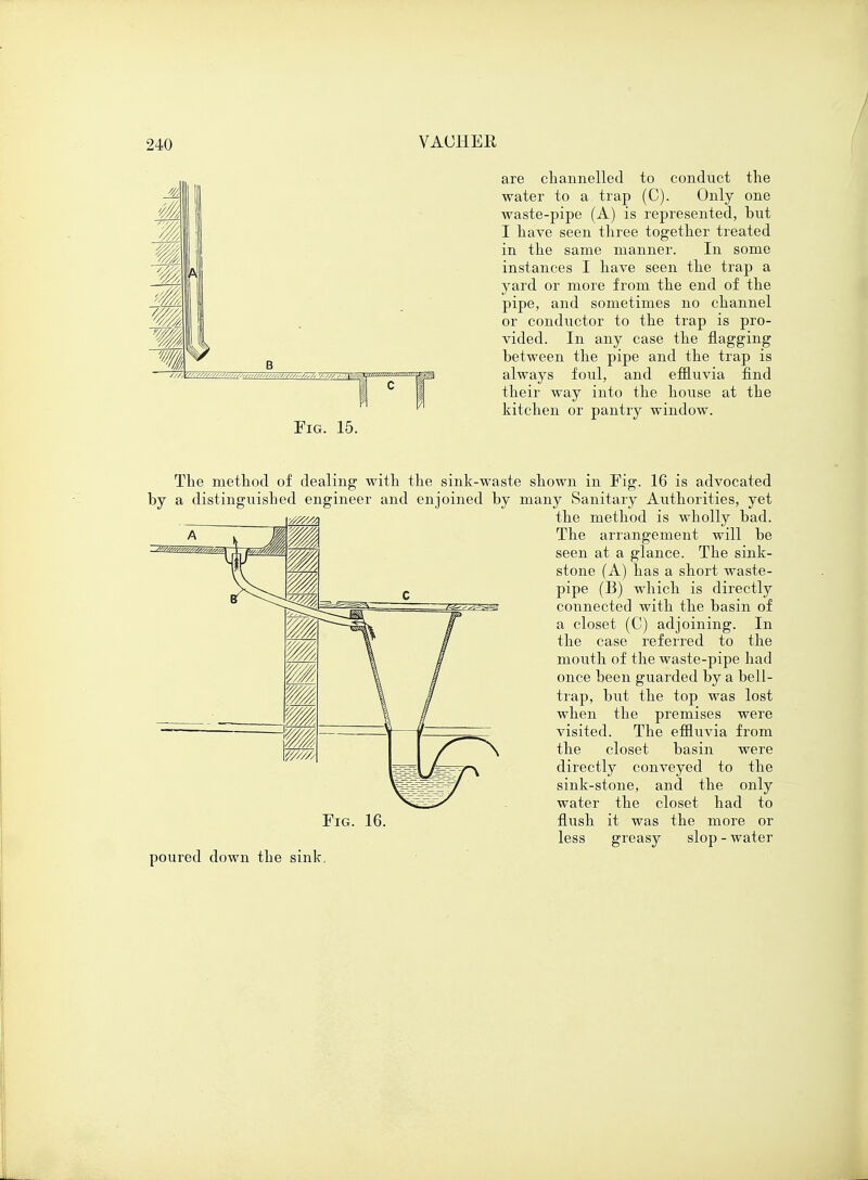 M HI Fig. 15. are channelled to conduct the water to a trap (C). Only one waste-pipe (A) is represented, but I have seen three together treated in the same manner. In some instances I have seen the trap a yard or more from the end of the pipe, and sometimes no channel or conductor to the trap is pro- vided. In any case the flagging between the pipe and the trap is always foul, and effluvia find their way into the house at the kitchen or pantry window. The method of dealing with the sink-waste shown in Fig. 16 is advocated by a distinguished engineer and enjoined by many Sanitary Authorities, yet the method is wholly bad. The arrangement will be seen at a glance. The sink- stone (A) has a short waste- pipe (B) which is directly connected with the basin of a closet (C) adjoining. In the case referred to the mouth of the waste-pipe had once been guarded by a bell- trap, but the top was lost when the premises were visited. The effluvia from the closet basin were directly conveyed to the sink-stone, and the only water the closet had to flush it was the more or less greasy slop - water poured down the sink.