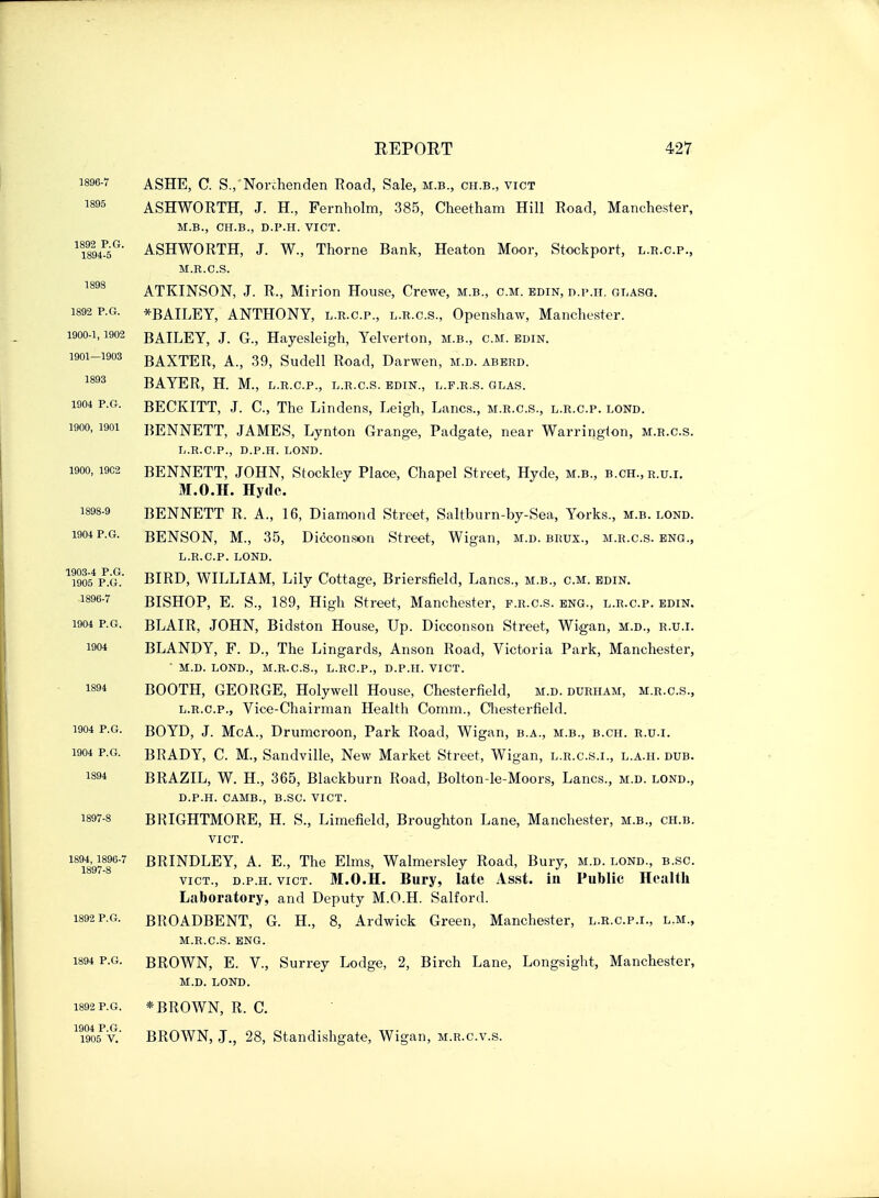 1892 P.G. 1894-5 1898 1901—1903 1893 1896-7 ASHE, C. S., Norchenden Road, Sale, m.b., ch.b., vict 1895 ASHWORTH, J. H., Fernholm, 385, Cheetham Hill Road, Manchester, M.B., CH.B., D.P.H. VICT. ASHWORTH, J. W., Thorne Bank, Heaton Moor, Stockport, l.r.c.p., M.R.C.S. ATKINSON, J. R., Mirion House, Crewe, m.b., cm. edin, d.p.h. glasg. 1892 p.g. *BAILEY, ANTHONY, l.r.c.p., l.r.c.s., Openshaw, Manchester. 1900-1,1902 BAILEY, J. G., Hayesleigh, Yelverton, m.b., cm. edin. BAXTER, A., 39, Sudell Road, Darwen, m.d. aberd. BAYER, H. M., l.r.c.p., l.r.c.s. edin., l.f.r.s. glas. 1904 p.g. BECKITT, J. C, The Lindens, Leigh, Lanes., m.r.cs., l.r.c.p. lond. i9oo, 1901 BENNETT, JAMES, Lynton Grange, Padgate, near Warrington, m.r.cs. L.R.C.P., D.P.H. LOND. 1900, 19C2 BENNETT, JOHN, Stockley Place, Chapel Street, Hyde, m.b., b.ch.,r.u.i. M.O.H. Hyde. 1898-9 BENNETT R. A., 16, Diamond Street, Saltburn-by-Sea, Yorks., m.b. lond. 1904 p.g. BENSON, M., 35, Dicconson Street, Wigan, m.d. brux., m.r.cs. eng., L.R.C.P. LOND. ™54PP^ BIRD, WILLIAM, Lily Cottage, Briersfield, Lanes., m.b., cm. edin. 1896- 7 BISHOP, E. S., 189, High Street, Manchester, p.r.c.s. eng., l.r.c.p. edin. 1904 p.g. BLAIR, JOHN, Bidston House, Up. Dicconson Street, Wigan, m.d., r.u.i. W04 BLANDY, F. D., The Lingards, Anson Road, Victoria Park, Manchester, ' M.D. LOND., M.R.C.S., L.RC.P., D.P.H. VICT. 1894 BOOTH, GEORGE, Holywell House, Chesterfield, m.d. durham, m.r.cs., l.r.c.p., Vice-Chairman Health Comm., Chesterfield. 1904 p.g. BOYD, J. McA., Drumcroon, Park Road, Wigan, b.a., m.b., b.ch. r.u.i. 1904 p.g. BRADY, C. M., Sandville, New Market Street, Wigan, l.r.cs.i., l.a.h. dub. I89* BRAZIL, W. H., 365, Blackburn Road, Bolton-le-Moors, Lanes., m.d. lond., D.P.H. CAMB., B.SC VICT. 1897- s BRIGHTMORE, H. S., Limefield, Broughton Lane, Manchester, m.b., ch.b. VICT. 1^1890-7 BRINDLEY, A. E., The Elms, Walmersley Road, Bury, m.d. lond., b.sc vict., d.p.h. vict. M.O.H. Bury, late Asst. in Public Health Laboratory, and Deputy M.O.H. Salford. 1892 p.g. BROADBENT, G. H., 8, Ardwick Green, Manchester, l.r.c.p.i., l.m., M.R.CS. ENG. 1894 p.g. BROWN, E. V., Surrey Lodge, 2, Birch Lane, Longsight, Manchester, M.D. LOND. 1892 p.g. * BROWN, R. C. 1904 P G 1905 V.' BROWN, J., 28, Standishgate, Wigan, m.r.c.v.s.