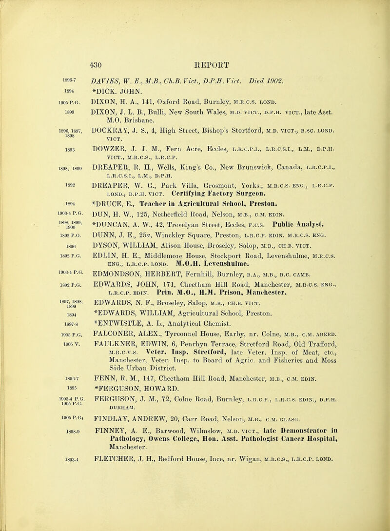 1896- 7 DAVIES, W. E., M.B., Gh.B. Vict., D.P.H. Vict. Died 1902. 1894 *DICK. JOHN. 1905 p.g. DIXON, H. A., 141, Oxford Road, Burnley, m.r.c.s. lond. 1899 DIXON, J. L. B., Bulli, New South Wales, m.d. vict., d.p.h. vict., late Asst. M.O. Brisbane. 1896,1897, DOCKRAY, J. S., 4, High Street, Bishop's Stortford, m.d. vict., b.sc. lond. 1898 VICT. 1893 DOWZER, J. J. M., Fern Acre, Eccles, l.r.c.p.i., l.r.c.s.i., l.m., d.p.h. vict., m.r.c.s., l.r.c.p. 1898, 1899 DREAPER, R. H., Wells, King's Co., New Brunswick, Canada, l.r.c.p.i., l.r.c.s.i., L.M., d.p.h. 1892 DREAPER, W. G., Park Villa, Grosmont, Yorks., m.r.c.s. eng., l.r.c.p. lond., d.p.h. vict. Certifying Factory Surgeon. 1894 *DRUCE, E., Teacher in Agricultural School, Preston. 1903-4 p.g. DUN, H. W., 125, Netherfield Road, Nelson, m.b., cm. edin. 189M899, *DUNCAN, A. W., 42, Trevelyan Street, Eccles, f.c.s. Public Analyst. 1892 p.g. DUNN, J. E., 25a, Winckley Square, Preston, l.r.c.p. edin. m.r.c.s. eng. 1896 DYSON, WILLIAM, Alison House, Broseley, Salop, m.b., ch.b. vict. 1892 p.g. EDLIN, H. E., Middlemoie House, Stockport Road, Levenshulme, m.r.c.s. eng., l.r.c.p. lond. M.O.H. Levenshulme. 1903-4 p.g. EDMONDSON, HERBERT, Fernhill, Burnley, b.a., m.b., b.c. camb. 1892 p.g. EDWARDS, JOHN, 171, Cheetham Hill Road, Manchester, m.r.c.s. eng., l.r.c.p. edin. Prin. M.O., H.M. Prison, Manchester. imim9S' EDWARDS, N. F., Broseley, Salop, m.b., ch.b. vict. 1894 *EDWARDS, WILLIAM, Agricultural School, Preston. 1897- 8 *ENTWISTLE, A. L., Analytical Chemist. 1905 p.g. FALCONER, ALEX., Tyroonnel House, Earby, nr. Colne, m.b., cm. aberd. 1905 v. FAULKNER, EDWIN, 6, Penrhyn Terrace, Stretford Road, Old Trafford, m.r.cv.s. Veter. Insp. Stretford, late Veter. Insp. of Meat, etc., Manchester, Veter. Insp. to Board of Agric. and Fisheries and Moss Side Urban District. 1895-7 FENN, R. M., 147, Cheetham Hill Road, Manchester, m.b., cm. edin. 1895 *FERGUSON, HOWARD. 1903-4 p.g. FERGUSON, J. M., 72, Colne Road, Burnley, l.r.c.p., l.r.cs. edin.. d.p.h. 1905 P.G. ' ' ' ' DURHAM. 1905 p.g, FINDLAY, ANDREW, 20, Carr Road, Nelson, m.b., cm. glasg. 1898- 9 FINNEY, A. E., Barwood, Wilmslow, m.d. vict., late Demonstrator in Pathology, Owens College, Hon. Asst. Pathologist Cancer Hospital, Manchester. 1893-4 FLETCHER, J. H., Bedford House, Ince, nr. Wigan, m.r.c.s., l.r.c.p. lond.