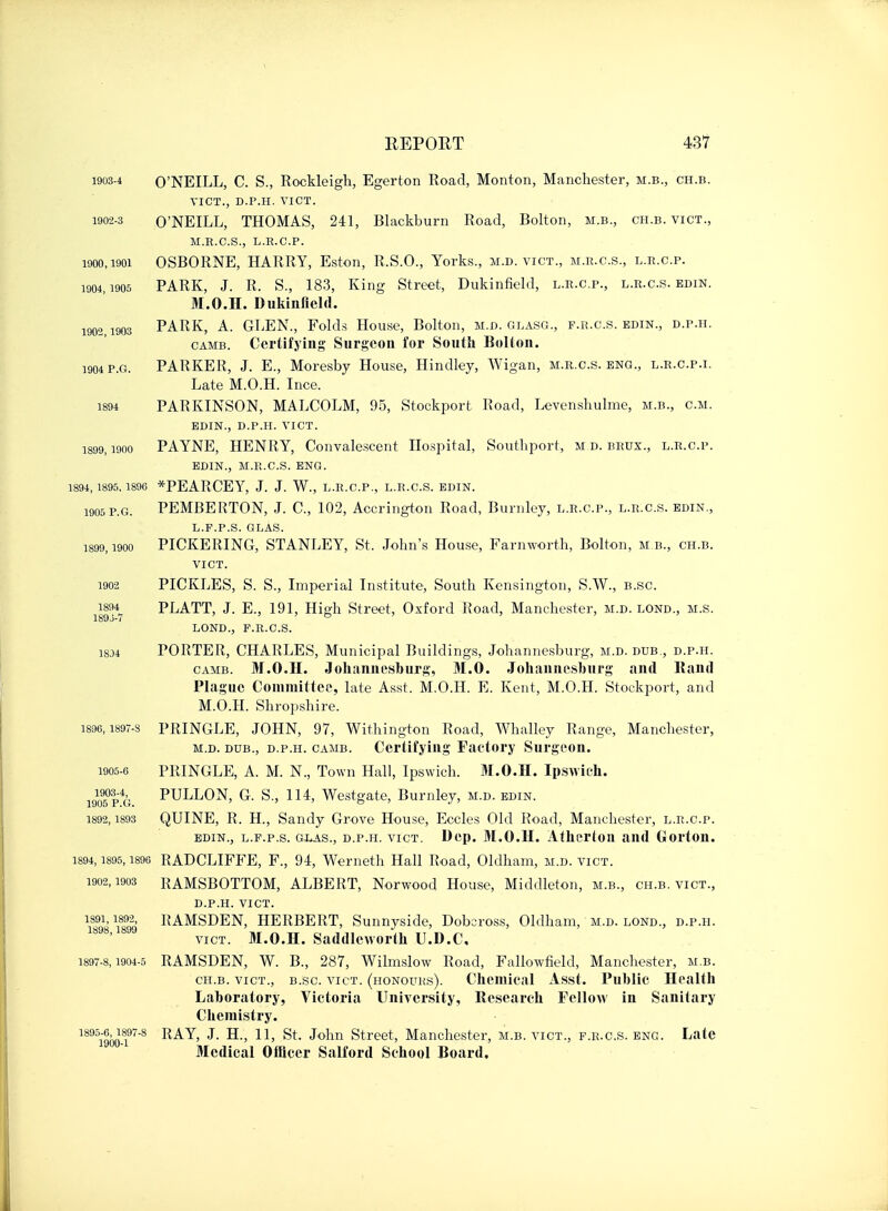 1903-4 O'NEILL, C. S., Rockleigh, Egerton Road, Monton, Manchester, m.b., ch.b. VICT., D.P.H. VICT. 1902-3 O'NEILL, THOMAS, 241, Blackburn Road, Bolton, m.b., ch.b. vict., M.R.C.S., L.R.C.P. 1900,1901 OSBORNE, HARRY, Eston, R.S.O., Yorks., m.d. vict., m.r.cs., l.r.c.p. 1904,1905 PARK, J. R. S., 183, King Street, Dukinfield, l.r.c.p., l.r.c.s. edin. M.O.H. Dukinfield. 1902,1903 PARK, A. GLEN., Folds House, Bolton, m.d. glasg., f.r.c.s. edin., d.p.h. camb. Certifying Surgeon for South Bolton. 1904 p.g. PARKER, J. E., Moresby House, Hindley, Wigan, m.r.cs. eng., l.r.c.p.i. Late M.O.H. Ince. 1894 PARKINSON, MALCOLM, 95, Stockport Road, Levenshulme, m.b., cm. edin., d.p.h. vict. 1899,1900 PAYNE, HENRY, Convalescent Hospital, Southport, md. brux., l.r.c.p. edin., m.r.cs. eng. 1894, 1895. 1890 *pearcey, j. j. w., l.r.c.p., l.r.cs. edin. 1905 p.g. PEMBERTON, J. C, 102, Accrington Road, Burnley, l.r.c.p., l.r.c.s. edin., L.F.P.S. GLAS. 1899,1900 PICKERING, STANLEY, St. John's House, Farnworth, Bolton, m.b., ch.b. VICT. 1902 PICKLES, S. S., Imperial Institute, South Kensington, S.W., b.sc ^8^ PLATT, J. E., 191, High Street, Oxford Road, Manchester, m.d. lond., m.s. LOND., F.R.C.S. isj4 PORTER, CHARLES, Municipal Buildings, Johannesburg, m.d. dub., d.p.h. camb. M.O.H. Johannesburg, 31.0. Johannesburg and Rand Plague Committee, late Asst. M.O.H. E. Kent, M.O.H. Stockport, and M.O.H. Shropshire. 1896,1897-s PRINGLE, JOHN, 97, Withington Road, Whalley Range, Manchester, m.d. dub., d.p.h. camb. Certifying Factory Surgeon. 1905-6 PRINGLE, A. M. N., Town Hall, Ipswich. M.O.H. Ipswich. PULLON, G. S., 114, Westgate, Burnley, m.d. edin. 1905 P.G. ' ' ° ? J ' 1892,1893 QUINE, R. H., Sandy Grove House, Eccles Old Road, Manchester, l.r.c.p. edin., l.f.p.s. glas., d.p.h. vict. Dep. M.O.H. Atherton and Gorton. 1894,1895,1896 RADCLIFFE, F., 94, Werneth Hall Road, Oldham, m.d. vict. 1902,1903 RAMSBOTTOM, ALBERT, Norwood House, Middleton, m.b., ch.b. vict., D.P.H. VICT. 1891, RAMSDEN, HERBERT, Sunnyside, Dobcross, Oldham, m.d. lond., d.p.h. ' vict. M.O.H. Saddlcworth U.D.C, 1897-8,1904-5 RAMSDEN, W. B., 287, Wilmslow Road, Fallowfield, Manchester, m.b. ch.b. vict., b.sc vict. (honouks). Chemical Asst. Public Health Laboratory, Victoria University, Research Fellow in Sanitary Chemistry. 1895i900-i978 RAY' J- H' ll> Stl John Street> Manchester, m.b. vict., f.r.c.s. eng. Late Medical Officer Salford School Board,