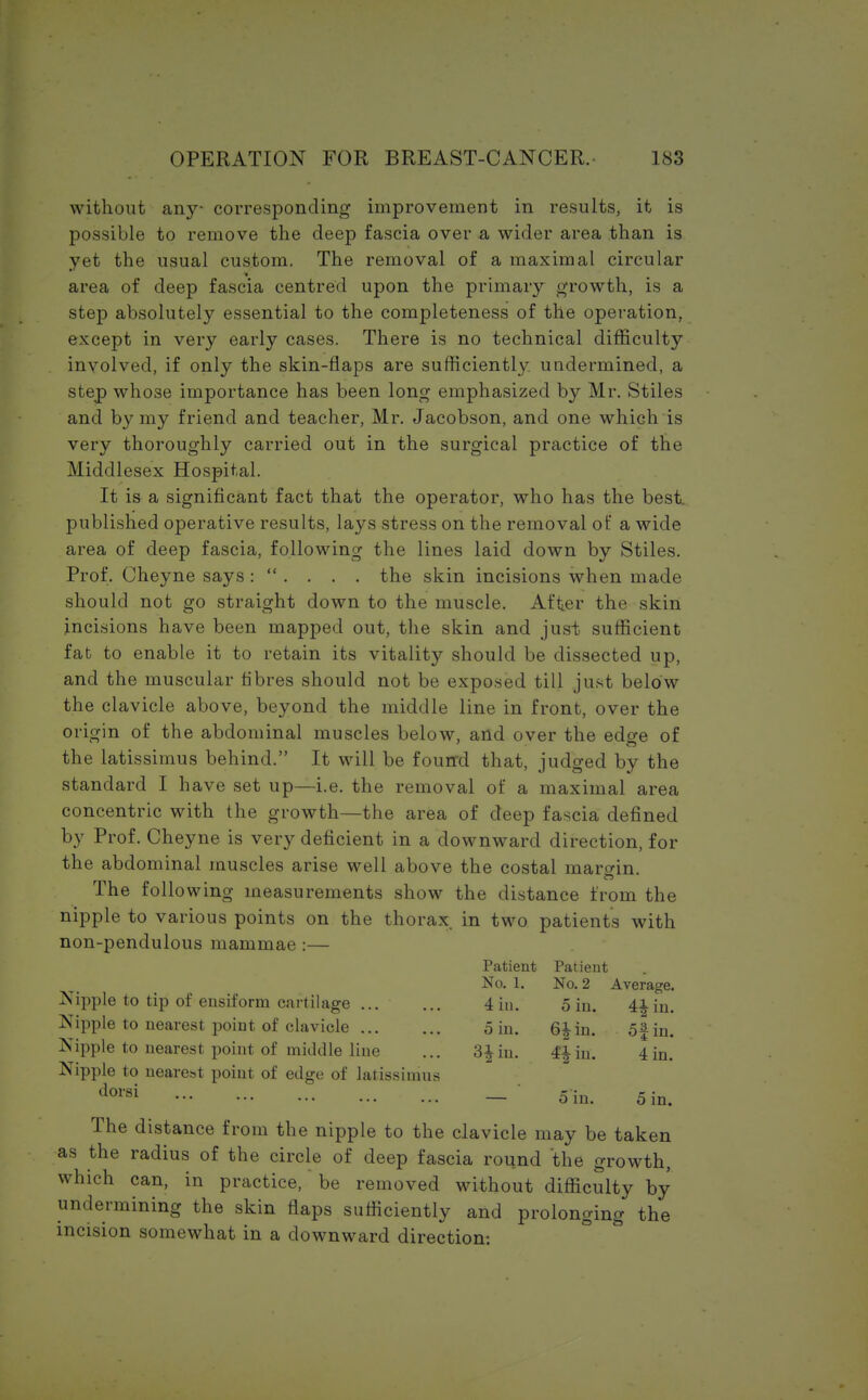 without any- corresponding improvement in results, it is possible to remove the deep fascia over a wider area than is yet the usual custom. The removal of a maximal circular area of deep fascia centred upon the primary growth, is a step absolutely essential to the completeness of the operation, except in very early cases. There is no technical difficulty involved, if only the skin-flaps are sufficiently, undermined, a step whose importance has been long emphasized by Mr. Stiles and by my friend and teacher, Mr. Jacobson, and one which is very thoroughly carried out in the surgical practice of the Middlesex Hospital. It is a significant fact that the operator, who has the best, published operative results, lays stress on the removal of a wide area of deep fascia, following the lines laid down by Stiles. Prof. Cheyne says :  . . . . the skin incisions when made should not go straight down to the muscle. After the skin incisions have been mapped out, the skin and just sufficient fat to enable it to retain its vitality should be dissected up, and the muscular fibres should not be exposed till just below the clavicle above, beyond the middle line in front, over the origin of the abdominal muscles below, and over the edge of the latissimus behind. It will be found that, judged by the standard I have set up—i.e. the removal of a maximal area concentric with the growth—the area of deep fascia defined by Prof. Cheyne is very deficient in a downward direction, for the abdominal muscles arise well above the costal margin. The following measurements show the distance from the nipple to various points on the thorax in two patients with non-pendulous mammae :— Patient Patient No. 1. No. 2 Average. Nipple to tip of ensiform cartilage ... ... 4 in. 5 in. 4^ in. Nipple to nearest point of clavicle 5 in. 6 J in. of in. Nipple to nearest point of middle line ... 3|in. 4Jm. 4in. Nipple to nearest point of edge of latissimus dorsi — ' 5 in. 5 in. The distance from the nipple to the clavicle may be taken as the radius of the circle of deep fascia round the growth, which can, in practice, be removed without difficulty by undermining the skin flaps sufficiently and prolonging the incision somewhat in a downward direction: