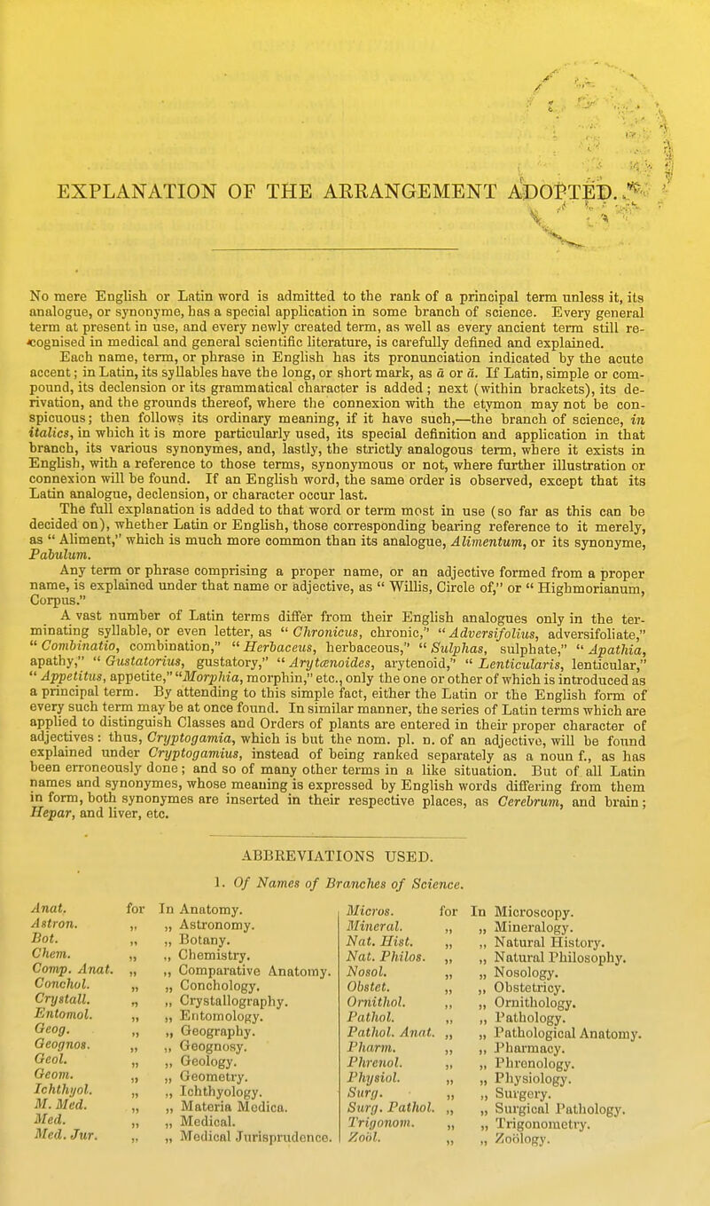EXPLANATION OF THE ARRANGEMENT Alboi^TEI). 5- No mere English or Latin word is admitted to the rank of a principal term unless it, its analogue, or synonyme, has a special application in some branch of science. Every general term at present in use, and every newly created term, as well as every ancient term still re- cognised in medical and general scientific literature, is carefully defined and explained. Each name, term, or phrase in English has its pronunciation indicated by the acute accent; in Latin, its syllables have the long, or short mark, as a or a. If Latin, simple or com- pound, its declension or its grammatical character is added ; next (within brackets), its de- rivation, and the grounds thereof, where the connexion with the etymon may not be con- spicuous; then follows its ordinary meaning, if it have such,—the branch of science, in italics, in which it is more particularly used, its special definition and application in that branch, its various synonymes, and, lastly, the strictly analogous term, where it exists in English, with a reference to those terms, synonymous or not, where further illustration or connexion will be found. If an English word, the same order is observed, except that its Latin analogue, declension, or character occur last. The full explanation is added to that word or term most in use (so far as this can be decided on), whether Latin or English, those corresponding bearing reference to it merely, as  Ahment, which is much more common than its analogue, Alimentum, or its synonyme. Pabulum. Any term or phrase comprising a proper name, or an adjective formed from a proper name, is explained under that name or adjective, as  Willis, Circle of, or  Higbmorianum, Corpus. A vast number of Latin terms differ from their Enghsh analogues only in the ter- minating syllable, or even letter, as  Ghronicus, chronic,  Adversifolius, adversifoliate, Comlinatio, combination,  Herlaceus, herbaceous, Sulphas, sulphate,  Apathia, apathy,  Gustatorius, gustatory,  Arytcenoides, arytenoid,  Lenticularis, lenticular,  Appetitus, appetite, Morphia, morphin, etc., only the one or other of which is introduced as a principal term. By attending to this simple fact, either the Latin or the English form of every such term may be at once found. In similar manner, the series of Latin terms which are applied to distinguish Classes and Orders of plants are entered in their proper character of adjectives: thus, Gryptogamia, which is but the nom. pi. n. of an adjective, will be found explained under Gryptogamlus, instead of being ranked separately as a noun f., as has been erroneously done; and so of many other terms in a like situation. But of all Latin names and synonymes, whose meaning is expressed by English words differing from them in form, both synonymes are inserted in their respective places, as Cerebrum, and brain; Hepar, and liver, etc. ABBREVIATIONS USED. 1. Of Names of Branches of Science. Anat. Astron. Bot. Chem. Com/p. Anat. Conchol. Grystall. Entomol. Geog. Geognos. Geol. Geom. Ichthyol. M. Med. Med. Med. Jur. for In Anatomy. Micros. for »» „ Astronomy. Mineral. >) »» „ Botany. Nat. Hist. 1J i> ,, Chemistry. Nat. Philos. )> )» ,, Comparative Anatomy. Nosol. )» )) „ Conchology. Obstet. J) »» „ Crystallography. Ornithol. n „ Entomology. Pathol. »J n „ Geography. Pathol. Anat. jy ») „ Geognosy. Pharm. )) 5) „ Geology. Phrenol. )» )) „ Geometry. Physiol. U „ Ichthyology. Surg. )) „ Materia Medica. Surg. Pathol. »> 1) „ Medical. Trigonom. )» )» „ Medical Jurisprudence. Zoiil. In Microscopy. „ Mineralogy. ,, Natural History. „ Natural Philosophy. „ Nosology. ,, Obstetricy. „ Ornithology. „ Pathology. „ Pathological Anatomy. „ Pharmacy. „ Phrenology. „ Physiology. „ Surgery. „ Surgical Pathology. „ Trigononaetry. „ Zoology.