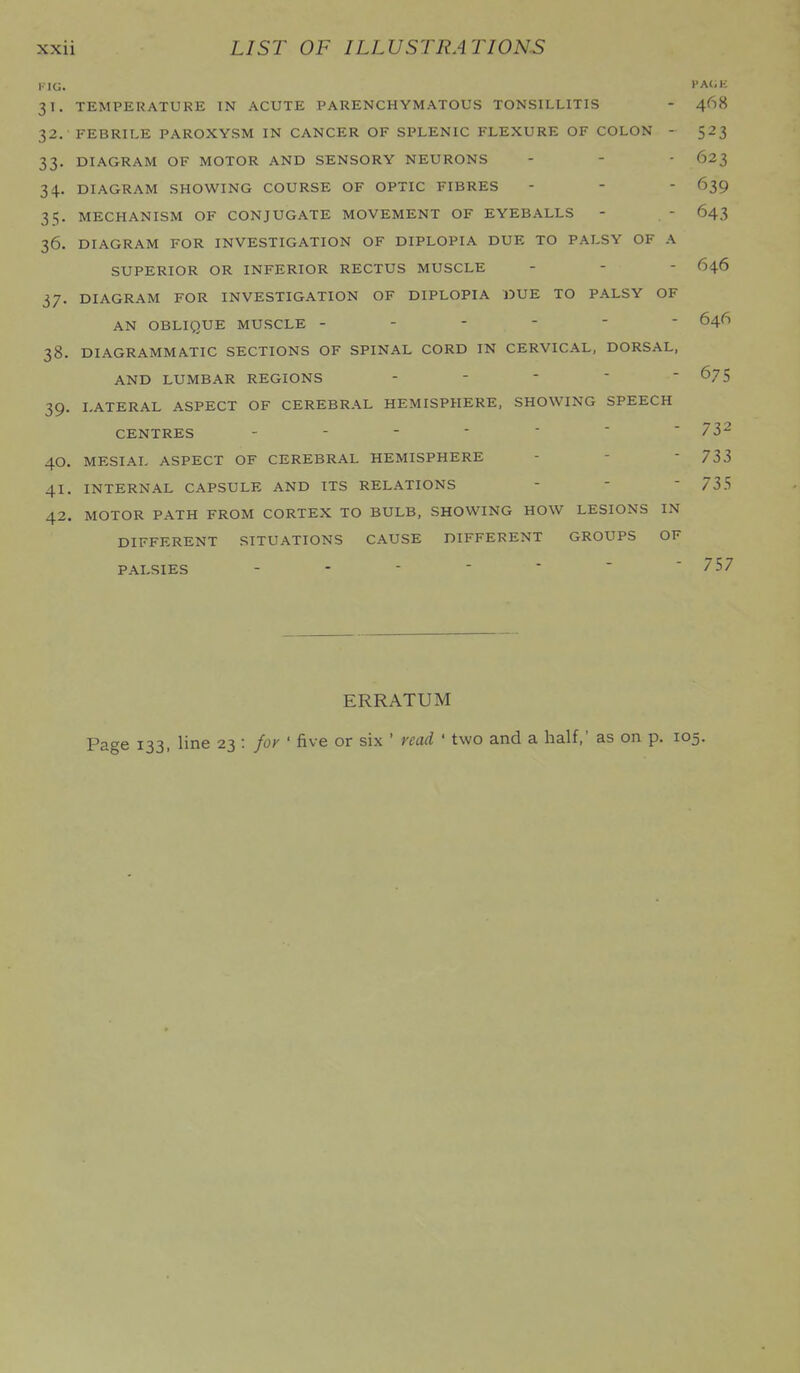 FIG. HACK 31. TEMPERATURE IN ACUTE PARENCHYMATOUS TONSILLITIS - 468 32. FEBRILE PAROXYSM IN CANCER OF SPLENIC FLEXURE OF COLON - 523 33. DIAGRAM OF MOTOR AND SENSORY NEURONS - - - 623 34. DIAGRAM SHOWING COURSE OF OPTIC FIBRES - - - 639 35. MECHANISM OF CONJUGATE MOVEMENT OF EYEBALLS - - 643 36. DIAGRAM FOR INVESTIGATION OF DIPLOPIA DUE TO PALSY OF A SUPERIOR OR INFERIOR RECTUS MUSCLE - - - 646 37. DIAGRAM FOR INVESTIGATION OF DIPLOPIA IDUE TO PALSY OF AN OBLIQUE MUSCLE ------ 646 38. DIAGRAMMATIC SECTIONS OF SPINAL CORD IN CERVICAL, DORSAL, AND LUMBAR REGIONS -    675 39. LATERAL ASPECT OF CEREBRAL HEMISPHERE, SHOWING SPEECH CENTRES 40. MESIAL ASPECT OF CEREBRAL HEMISPHERE - -  733 41. INTERNAL CAPSULE AND ITS RELATIONS -  ' 735 42. MOTOR PATH FROM CORTEX TO BULB, SHOWING HOW LESIONS IN DIFFERENT SITUATIONS CAUSE DIFFERENT GROUPS OF PALSIES - - - ■ ■  757 ERRATUM Page 133, line 23 : faf ' five or six ' read ' two and a half,' as on p. 105.