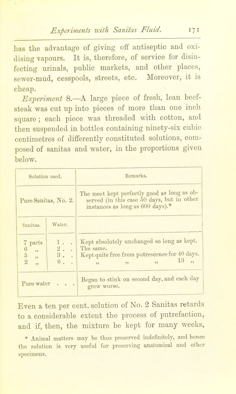 has the advantage of giving off antiseptic and oxi- dising vapours. It is, therefore, of service for disin- fecting urinals, public markets, and other places, sewer-mud, cesspools, streets, etc. Moreover, it is cheap. Experiment 8.—A large piece of fresh, lean beef- steak was cut up into pieces of more than one inch square ; each piece was threaded with cotton, and then suspended in bottles containing ninety-six cubic centimetres of differently constituted solutions, com- posed of sanitas and water, in the proportions given below. Solution used. Remarks. Pure Sanitas, No. 2. The meat kept perfectly good as long as ob- served (in this case 50 days, but in other instances as long as 600 days).* Sanitas. Water. 7 parts 6 „ 5 „ 2 „ 1 . . 2 . . 3 . . 6 . . Kept absolutely unchanged so long as kept. The same. Kept quite free from putrescence for 40 days. ,, )5  Pure water . . . Began to stink on second day, and each day grew worse. Even a ten per cent, solution of No. 2 Sanitas retards to a considerable extent the process of putrefaction, and if, then, the mixture be kept for many weeks, * Animal matters may be thus preserved indefinitely, and hence the solution is very useful for preserving anatomical and other specimens.