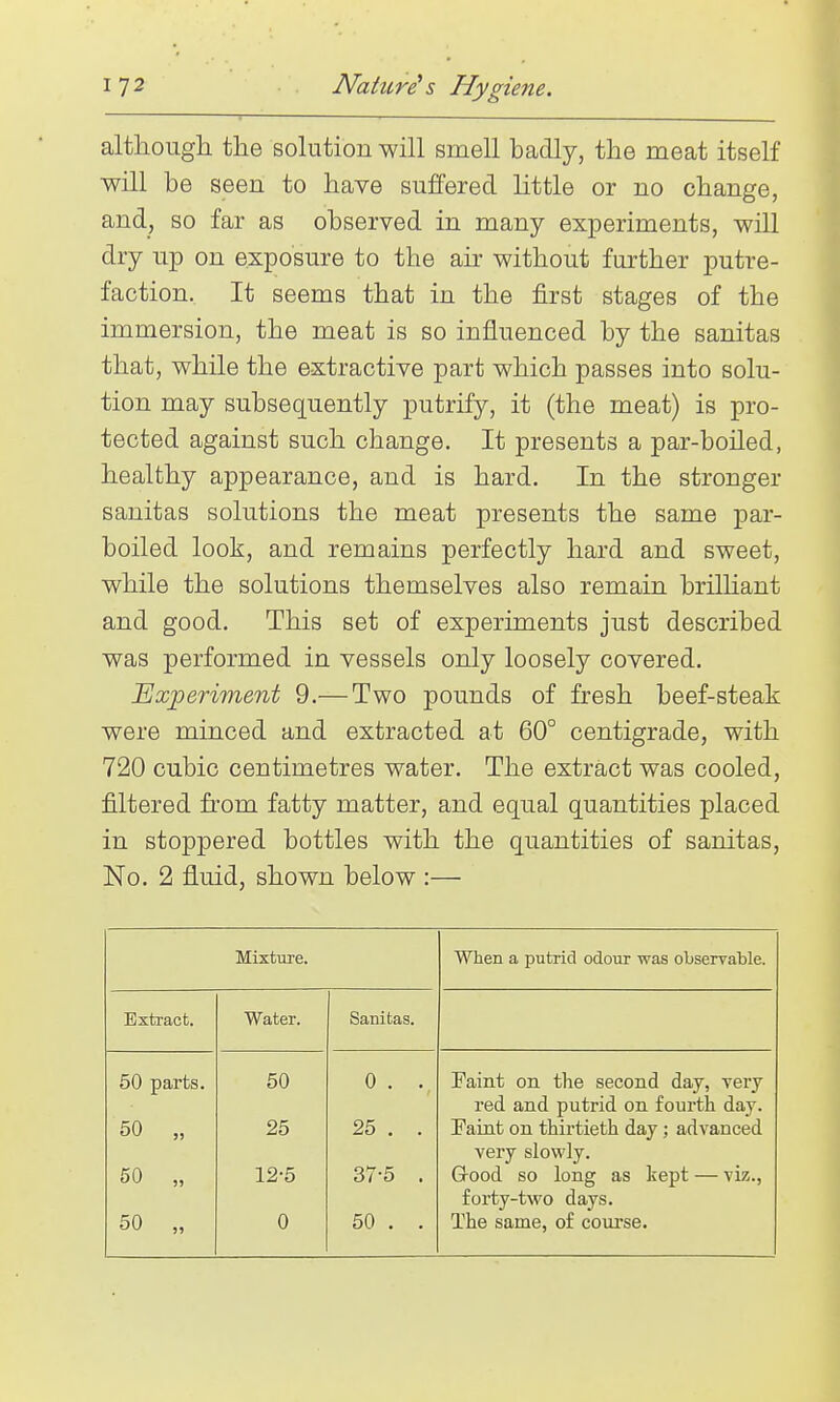 although the solution -will smell badly, the meat itself will be seen to have suffered httle or no change, and, so far as observed in many experiments, will dry up on exposure to the air without further putre- faction. It seems that in the first stages of the immersion, the meat is so influenced by the sanitas that, while the extractive part which passes into solu- tion may subsequently putrify, it (the meat) is pro- tected against such change. It presents a par-boiled, healthy appearance, and is hard. In the stronger sanitas solutions the meat presents the same par- boiled look, and remains perfectly hard and sweet, while the solutions themselves also remain brilhant and good. This set of experiments just described was performed in vessels only loosely covered. 'Ex'periment 9.— Two pounds of fresh beef-steak were minced and extracted at 60° centigrade, with 720 cubic centimetres water. The extract was cooled, filtered from fatty matter, and equal quantities placed in stoppered bottles with the quantities of sanitas, No. 2 fluid, shown below :— Mixture. When a putrid odour was observable. Extract. Water. Sanifcas. 50 parts. 50 0 . .. Faint on the second day, very red and putrid on fourth day. 50 „ 25 25 . . Faint on thirtieth day; advanced very slowly. 50 „ 12-5 37-5 . Grood so long as kept — viz.. forty-two days. 50 „ 0 50 . . The same, of course.