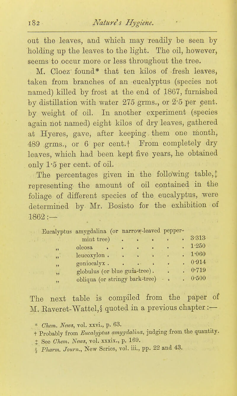 out the leaves, and which may readily be seen by holding up the leaves to the light. The oil, however, seems to occur more or less throughout the tree. M. Cloez' found* that ten kilos of fresh leaves, taken from branches of an eucalyptus (species not named) killed by frost at the end of 1867, furnished by distillation with water 275 grms., or 2-5 per pent, by weight of oil. In another experiment (species again hot named) eight kilos of dry leaves, gathered at Hyeres, gave, after keeping. them one riionth, 489 grms., or 6 per cent.f From completely diy leaves, which had been kept five years, he obtained only 1*5 per cent, of oil. The percentages given in the following table,]: representing the amount of oil contained in the foliage of different species of the. eucalyptus, were determined by Mr. Bosisto for the exhibition of The next table is compiled from the paper of M. Eaveret-Wattel,§ quoted in a previous chapter :— * Chem. Nevjs^ vol. xsvi., p. 63. t Probably from Eucalyptus amygdalina, judging from the quantity. X See Chem. News, vol. xxxix., p. 169. § Pharm. Journ., New Series, vol. iii., pp. 22 and 43. 1862 :— Eucalyptus amygdalina (or narrow-leaved pepper- mint tree) . . oleosa .... leucoxylon .... goniocalyx . . . i globulus (or blue gum-tree) . obUqua (or stringy bark-tree) 3-313 1-250 1-060 0-914 0-719 0-500