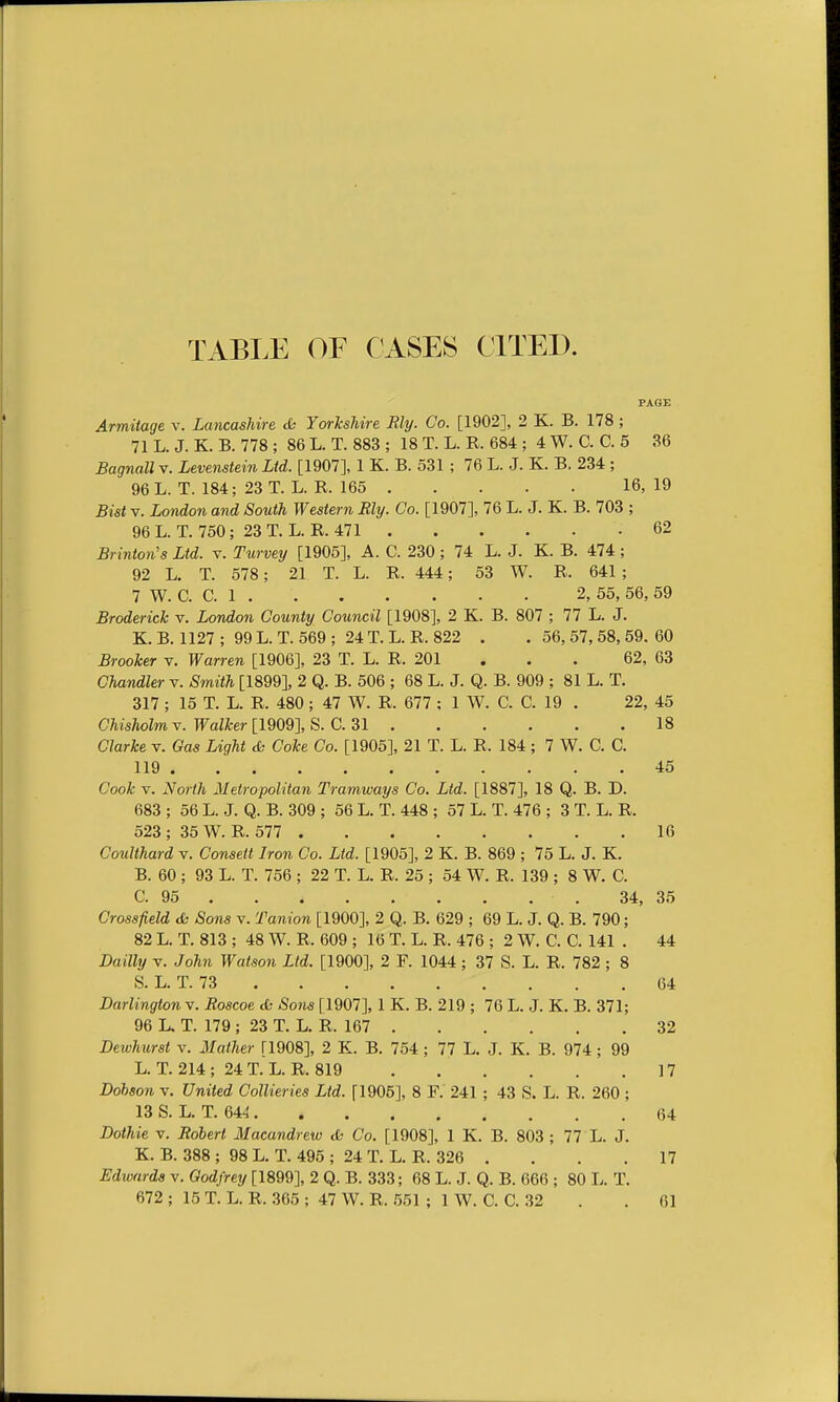 PAGE Armiiage v. Lancashire & Yorkshire Rly. Co. [1902], 2 K. B. 178 ; 71 L. J. K. B. 778 ; 86L.T.883; 18T.L.R.684; 4W.C.C.5 36 Bagnall v. Levenstein Ltd. [1907], 1 K. B. 531 ; 76 L. J. K. B. 234 ; 96 L. T. 184; 23 T. L. R. 165 16, 19 Bist V. Lo7idon and South Western Rly. Co. [1907], 76 L. J. K. B. 703 ; 96L. T. 750; 23T. L. R. 471 62 Brinton's Ltd. v. Turveij [1905], A. C. 230; 74 L. J. K. B. 474; 92 L. T. 578; 21 T. L. R. 444; 53 W. R. 641 ; 7 W. C. C. 1 2, 55, 56, 59 Broderick v. London County Council [1908], 2 K. B. 807 ; 77 L. J. K. B. 1127 ; 99 L. T. 569 ; 24 T. L. R. 822 . . 56,57,58,59. 60 Brooker v. Warren [1906], 23 T. L. R. 201 .. . 62, 63 Chandler v. Smith [1899], 2 Q. B. 506 ; 68 L. J. Q. B. 909 ; 81 L. T. 317 ; 15 T. L. R. 480; 47 W. R. 677 ; 1 W. C. C. 19 . 22, 45 Chisholm V. Walker [1909], S. C. 31 18 Clarke v. Gas Light & Coke Co. [1905], 21 T. L. R. 184; 7 W. C. C. 119 45 Cook V. North Metropolitan Tramways Co. Ltd. [1887], 18 Q. B. D. 683 ; 56 L. J. Q. B. 309 ; 56 L. T. 448 ; 57 L. T. 476 ; 3 T. L. R. 523 ; 35 W. R. 577 16 Coulthard v. Consett Iron Co. Ltd. [1905], 2 K. B. 869 ; 75 L. J. K. B. 60 ; 93 L. T. 756 ; 22 T. L. R. 25 ; 54 W. R. 139 ; 8 W. C. C. 95 34, 35 Crossfield <fc Sons v. Taiiion [1900], 2 Q. B. 629 ; 69 L. J. Q. B. 790; 82 L. T. 813 ; 48 W. R. 609 ; 16 T. L. R. 476 ; 2 W. C. C. 141 . 44 Dailly v. John Watson Ltd. [1900], 2 F. 1044; 37 S. L. R. 782 ; 8 S. L. T. 73 64 Darlington v. Roscoe tfc So7is [1907], 1 K. B. 219 ; 76 L. J. K. B. 371; 96 L. T. 179 ; 23 T. L. R. 167 32 Dewhurst v. Mather [1908], 2 K. B. 754; 77 L. J. K. B. 974; 99 L. T. 214; 24T. L. R. 819 17 Dolson V. United Collieries Ltd. [1905], 8 F. 241 ; 43 S. L. R. 260 ; 13 S. L. T. 644 64 Dothie V. Robert Macandrew & Co. [1908], 1 K. B. 803 ; 77 L. J. K. B. 388 ; 98 L. T. 495 ; 24 T. L. R. 326 . . . . 17 Edwards v. Godfrey [1899], 2 Q. B. 333; 68 L. J. Q. B. 666 ; 80 L. T. 672 ; 15 T. L. R. 365 ; 47 W. R. 551 ; 1 W. C. C. 32 . . 61