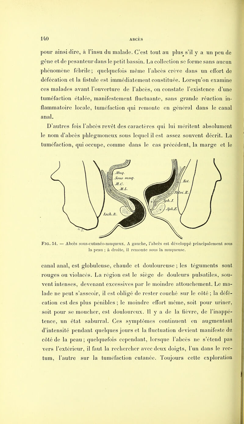 pour ainsi dire, à l'insu du malade. C'est tout au plus^s'il y a un peu de gêne et de pesanteur dans le petit bassin. La collection se forme sans aucun phénomène fébrile ; quelquefois même Tabcès crève dans un effort de défécation et la fistule est immédiatement constituée. Lorsqu'on examine ces malades avant l'ouverture de l'abcès, on constate l'existence d'une tuméfaction étalée, manifestement fluctuante, sans grande réaction in- flammatoire locale, tuméfaction qui remonte en général dans le canal anal. D'autres fois l'abcès revêt des caractères qui lui méritent absolument le nom d'abcès phlegmoneux sous lequel il est assez souvent décrit. La tuméfaction, qui occupe, comme dans le cas précédent, la marge et le FiG. 54. — Abcès sous-cutanéo-muqueux. A gauche, l'abcès est développé principalement sous la peau ; à droite, il remonte sons la muqueuse. canal anal, est globuleuse, chaude et douloureuse ; les téguments sont rouges ou violacés. La région est le siège de douleurs pulsatiles, sou- vent intenses, devenant excessives par le moindre attouchement. Le ma- lade ne peut s'asseoir, il est obligé de rester couché sur le côté ; la défé- cation est des plus pénibles ; le moindre effort même, soit pour uriner, soit pour se moucher, est douloureux. 11 y a de la fièvre, de l'inappé- tence, un état saburral. Ces symptômes continuent en augmentant d'intensité pendant quelques jours et la fluctuation devient manifeste du côté de la peau ; quelquefois cependant, lorsque l'abcès ne s'étend pas vers l'extérieur, il faut la rechercher avec deux doigts, l'un dans le rec- tum, l'autre sur la tuméfaction cutanée. Toujours cette exploration