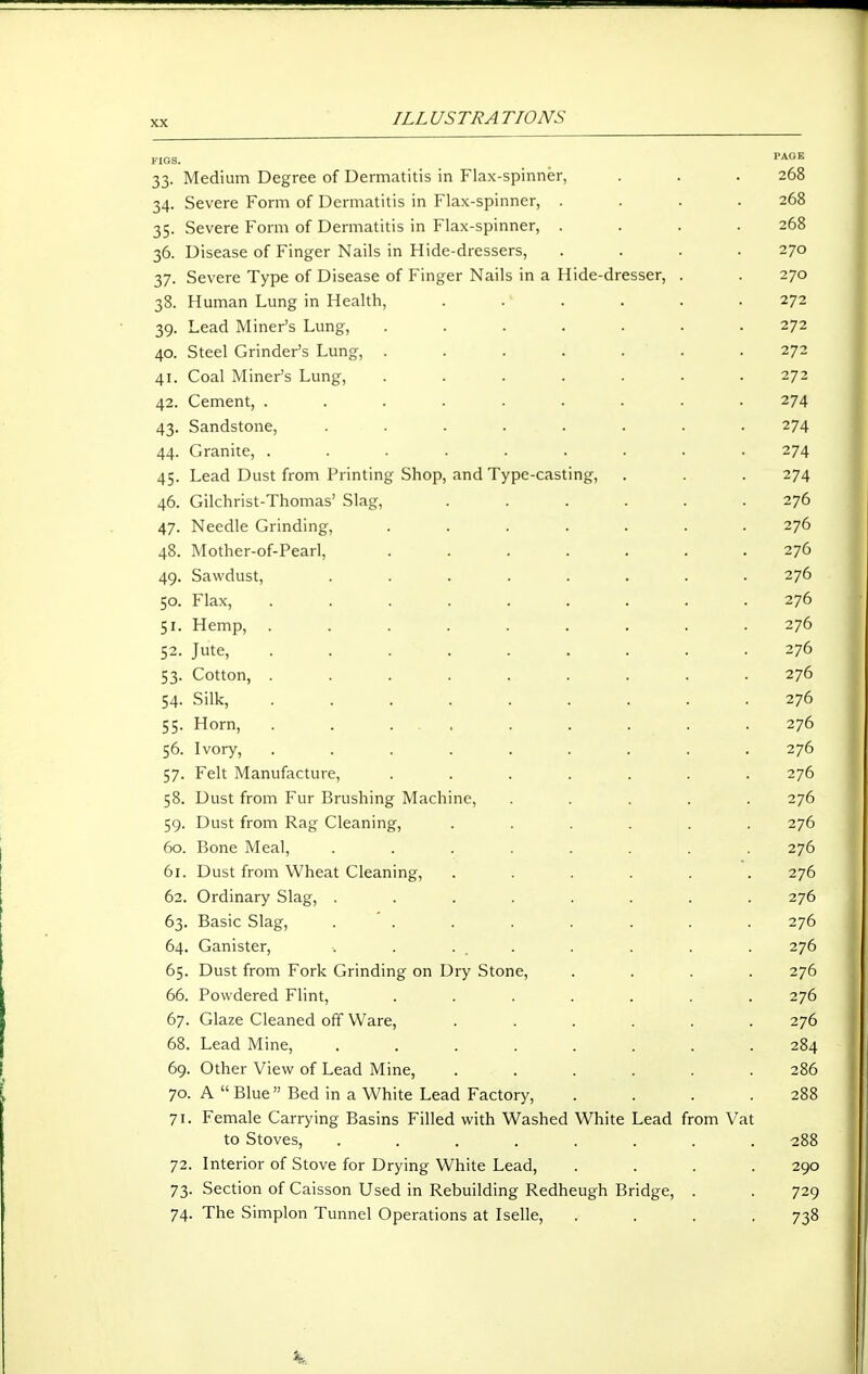 FIOS. PAGE 33. Medium Degree of Dermatitis in Flax-spinner, . . . 268 34. Severe Form of Dermatitis in Flax-spinner, .... 268 35. Severe Form of Dermatitis in Flax-spinner, .... 268 36. Disease of Finger Nails in Hide-dressers, .... 270 37. Severe Type of Disease of Finger Nails in a Hide-dresser, . . 270 38. Human Lung in Health, ...... 272 39. Lead Miner's Lung, ....... 272 40. Steel Grinder's Lung, . . . . . . .272 41. Coal Miner's Lung, ....... 272 42. Cement, ......... 274 43. Sandstone, ........ 274 44. Granite, ......... 274 45. Lead Dust from Printing Shop, and Type-casting, . . . 274 46. Gilchrist-Thomas' Slag, ...... 276 47. Needle Grinding, ....... 276 48. Mother-of-Pearl, ....... 276 49. Sawdust, ........ 276 50. Flax, ......... 276 51. Hemp, ......... 276 52. Jute, ......... 276 53. Cotton, ......... 276 54. Silk, ......... 276 55. Horn, . . ... . . . . . 276 56. Ivory, ......... 276 57. Felt Manufacture, ....... 276 58. Dust from Fur Brushing Machine, ..... 276 59. Dust from Rag Cleaning, ...... 276 60. Bone Meal, ........ 276 61. Dust from Wheat Cleaning, ...... 276 62. Ordinary Slag, ........ 276 63. Basic Slag, . ' . . . . . . . 276 64. Canister, •. . . , . . . . . 276 65. Dust from Fork Grinding on Dry Stone, .... 276 66. Powdered Flint, ....... 276 67. Glaze Cleaned off Ware, ...... 276 68. Lead Mine, ........ 284 69. Other View of Lead Mine, ...... 286 70. A Blue Bed in a White Lead Factory, . . . .288 71. Female Carrying Basins Filled with Washed White Lead from Vat to Stoves, ........ 288 72. Interior of Stove for Drying White Lead, .... 290 73. Section of Caisson Used in Rebuilding Redheugh Bridge, . . 729 74. The Simplon Tunnel Operations at Iselle, . . . .738