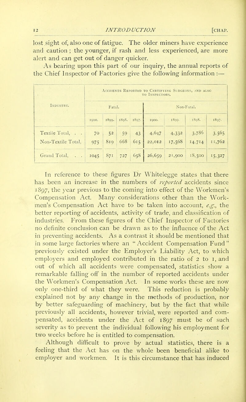 lost sight of, also one of fatigue. The older miners have experience and caution ; the younger, if rash and less experienced, are more alert and can get out of danger quicker. As bearing upon this part of our inquiry, the annual reports of the Chief Inspector of Factories give the following information :— Accidents Reported to Certifying Surgeons, and also TO Inspectors. I.VDUSTRY. Fatal. Non-Fatal. 1900. 1899. 1898. 1897. 1900. 1899. 1898. 1897. Textile Total, . . Non-Textile Total, 70 975 52 819 59 668 43 615 4:647 22,012 4.332 17,568 3,786 14,714 3,565 I [,762 Grand Total, . . 1045 871 727 658 26,659 21,900 18,500 15.327 In reference to these figures Dr Whitelegge states that there has been an increase in the numbers of reported accidents since 1897, the year previous to the coming into effect of the Workmen's Compensation Act. Many considerations other than the Work- men's Compensation Act have to be taken into account, e.g., the better reporting of accidents, activity of trade, and classification of industries. From these figures of the Chief Inspector of Factories no definite conclusion can be drawn as to the influence of the Act in preventing accidents. As a contrast it should be mentioned that in some large factories where an  Accident Compensation Fund  previously existed under the Employer's Liability Act, to which employers and employed contributed in the ratio of 2 to i, and out of which all accidents were compensated, statistics show a remarkable falling off in the number of reported accidents under the Workmen's Compensation Act. In some works these are now only one-third of what they were. This reduction is probably explained not by any change in the methods of production, nor by better safeguarding of machinery, but by the fact that while previously all accidents, however trivial, were reported and com- pensated, accidents under the Act of 1897 must be of such severity as to prevent the individual following his employment for two weeks before he is entitled to compensation. Although difficult to prove by actual statistics, there is a feeling that the Act has on the whole been beneficial alike to employer and workmen. It is this circumstance that has induced