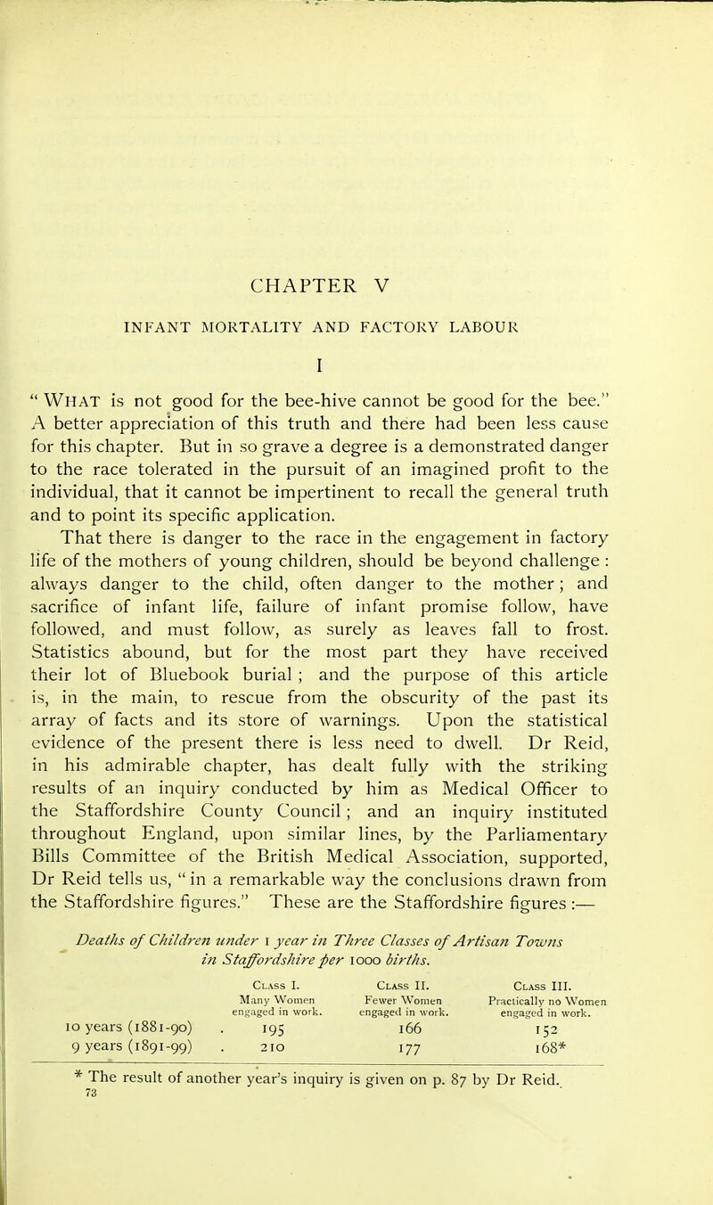 CHAPTER V INFANT MORTALITY AND FACTORY LABOUR I  What is not good for the bee-hive cannot be good for the bee. A better appreciation of this truth and there had been less cause for this chapter. But in so grave a degree is a demonstrated danger to the race tolerated in the pursuit of an imagined profit to the individual, that it cannot be impertinent to recall the general truth and to point its specific application. That there is danger to the race in the engagement in factory life of the mothers of young children, should be beyond challenge : always danger to the child, often danger to the mother; and sacrifice of infant life, failure of infant promise follow, have followed, and must follow, as surely as leaves fall to frost. Statistics abound, but for the most part they have received their lot of Bluebook burial ; and the purpose of this article is, in the main, to rescue from the obscurity of the past its array of facts and its store of warnings. Upon the statistical evidence of the present there is less need to dwell. Dr Reid, in his admirable chapter, has dealt fully with the striking results of an inquiry conducted by him as Medical Officer to the Staffordshire County Council; and an inquiry instituted throughout England, upon similar lines, by the Parliamentary Bills Committee of the British Medical Association, supported, Dr Reid tells us,  in a remarkable way the conclusions drawn from the Staffordshire figures. These are the Staffordshire figures :— Deaths of Children under i year in Three Classes of Artisan Towns in Staffordshire per looo births. Class I. Class II. Class III. Many Women Fewer Women Practically no Women engaged in work. engaged in work. engaged in work. Io years (1881-90) . 195 166 152 9 years (1891-99) . 210 177 168* * The result of another year's inquiry is given on p. 87 by Dr Reid.