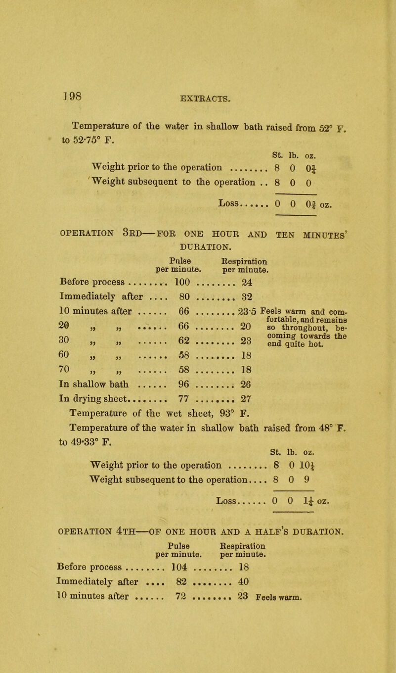 J98 Temperature of the water in shallow bath raised from 52® F. to 52-75® F. St. lb. oz. Weight prior to the operation 8 0 Of 'Weight subsequent to the operation ..8 0 0 Loss 0 0 Of oz. OPEEATION 3eD FOR ONE HOUR AND TEN MINUTES’ DURATION. Pulse Respiration per minute. per minute. Before process Immediately after .... 10 minutes after 20 30 »> 99 60 )} 3) 70 3) 3} In shallow bath In drying sheet 100 .... .... 24 80 .... .... 32 66 .... .... 23-5 66 .... .... 20 62 .... 58 .... 58 .... .... 18 96 .... .... 26 77 .... Feels warm and com- fortable, and remains so throughout, be- coming towards the end quite hot. Temperature of the wet sheet, 93° F. Temperature of the water in shallow hath raised from 48° F. to 49*33° F. St. lb. oz. Weight prior to the operation 8 0 10^ Weight subsequent to the operation.... 8 0 9 Loss 0 0 I^ oz. OPERATION 4tH OF ONE HOUR AND A HALF’s DURATION. Pulse Respiration per minute. per minute. .... 104 18 .... 82 40 .... 72 23 Feels warm. Before process ... Immediately after 10 minutes after .