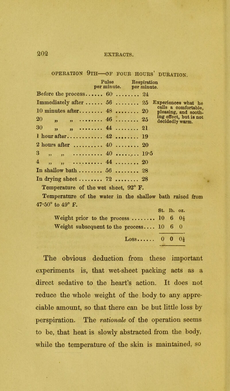 OPERATION 9th—OF FOUR ^ hours’ duration. Pulse Respiration per minute. per minute. Before the process ...24 Immediately after 56 calls a comfortable, 10 minutes after.. 48 20 ,, „ .., ing eflFect, but is not ... -iO decidedly warm. 30 „ ,, ,,, ...21 1 hour after 42 ...19 2 hours after ...., 40 ...20 3 „ „ ...., 40 , 4. ** j) • • • • 1 In shallow bath .., 56 In drying sheet .., 72 ... 28 Temperature of tlie wet sheet, 92° F. Temperature of the water in the shallow bath raised from 47-50° to 49° F. St. lb. oz. Weight prior to the process 10 6 0^ Weight subsequent to the process.... 10 6 0 Loss 0 0 Oi The obvious deduction from these important experiments is, that wet-sheet packing acts as a direct sedative to the heart’s action. It does not reduce the whole weight of the body to any appre- ciable amount, so that there can be but little loss by perspiration. The rationale of the operation seems to be, that heat is slowly abstracted from the body, while the temperature of the skin is maintained, so