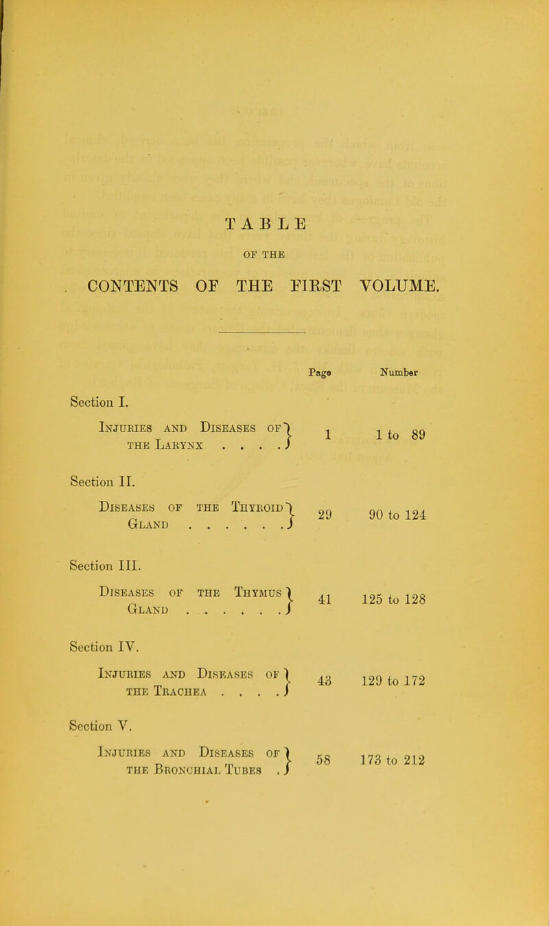 TABLE OF THE CONTENTS OF THE EIEST VOLUME. Pago Number Section I. 1 1 to 89 Injuries and Diseases of THE Larynx . . . . I Section II. Diseases of the Thyroid) Gland J Section III. Diseases of the Thymus 1 Gland / Section IV. Injuries and Diseases of THE Trachea . . . . } Section V. Injuries and Diseases of 1 THE Bronchial Tubes . / 29 90 to 124 41 125 to 128 43 129 to 172 58 173 to 212