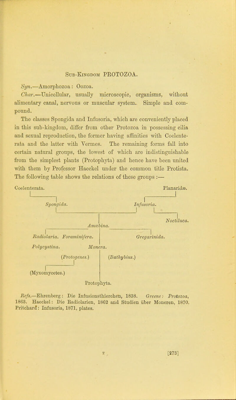 Sub-Kingdom PROTOZOA. Syn.—^Amorphozoa : Oozoa. Char.—Unicellular, usually microscopic, organisms, without alimentary canal, nervous or muscular system. Simple and com- pound. The classes Spongida and Infusoria, which are conveniently placed in this sub-kingdom, differ from other Protozoa in possessing cilia and sexual reproduction, the former having aflfinities with Coelente- rata and the latter with Vermes. The remaining forms fall into certain natural groups, the lowest of which are indistinguishable from the simplest plants (Protophyta) and hence have been united with them by Professor Haeckel under the common title Protista. The following table shows the relations of these groups :— Coelenterata. Planaridce. j I I I Spongida. Infusoria. Noctiluca. Amcebina. Eadiolaria. Foraminifera. Polycystina. Monera, (Protogenes.) (Bathyhius.) Gregarinida, (Myxomycetes.) Protophyta. Refs.—Ehrenberg : Die Infusionsthierchen, 1838. Greene: Protozoa, 1863. Haeckel: Die Eadiolarien, 1862 and Studien iiber Moneren, 1870. Pritcharcl: Infusoria, 1871, plates. [273]