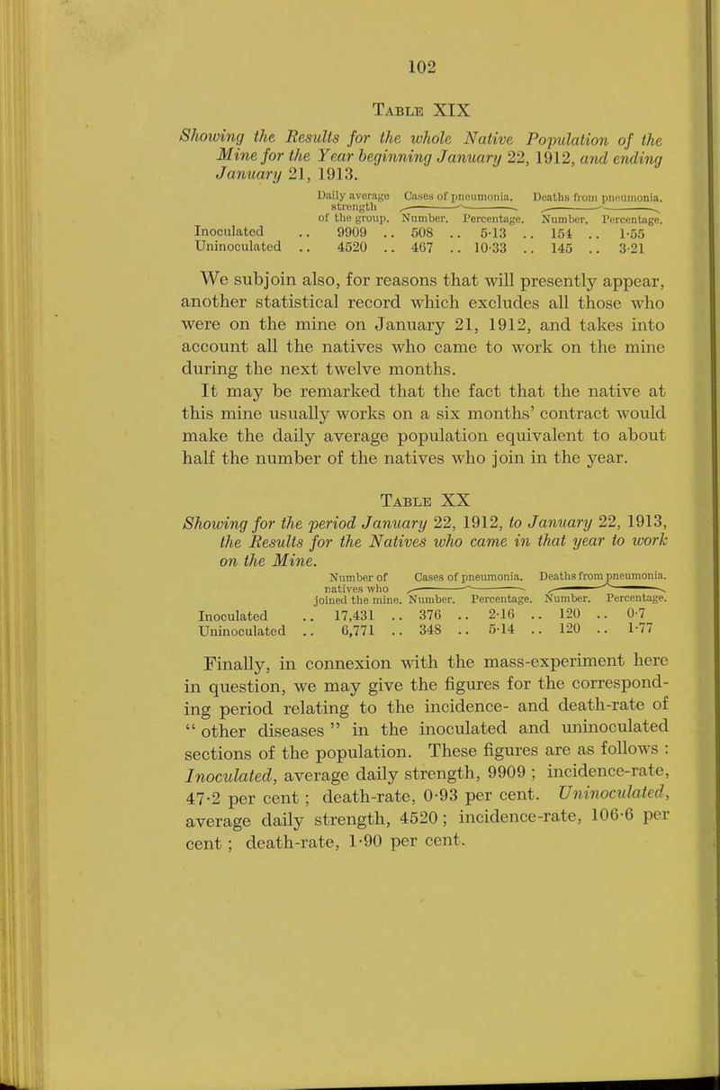 Table XIX Showing the Results for the whole Native Population of the Mine for the Year beginning January 22, 1912, and ending January 21, 1913. Daily average Cases of pneumonia. Deaths from pneumonia, strength  .. „ ^ of the group. Number. Percentage. Number. Percentage. Inoculated .. 9909 .. 508 .. 5-13 .. 154 .. 1-55 Uninoculated .. 4520 .. 4G7 .. 10-33 .. 145 .. 3-21 We subjoin also, for reasons that will presently appear, another statistical record which excludes all those who were on the mine on January 21, 1912, and takes into account all the natives who came to work on the mine during the next twelve months. It may be remarked that the fact that the native at this mine usually works on a six months' contract would make the daily average population equivalent to about half the number of the natives who join in the year. Table XX Showing for the period January 22, 1912, to January 22, 1913, the Results for the Natives who came in that year to work on the Mine. Number of Cases of pneumonia. Deaths fronrpneumonia. joined the mine. Number. Percentage. Number. Percentage. Inoculated .. 17,431 .. 37G .. 2-16 .. 120 .. 0-7 Uninoculated .. 6,771 .. 348 .. 5-14 .. 120 .. 1-77 Finally, in connexion with the mass-experiment here in question, we may give the figures for the correspond- ing period relating to the incidence- and death-rate of  other diseases  in the inoculated and uninoculated sections of the population. These figures are as follows : Inoculated, average daily strength, 9909 ; incidence-rate, 47-2 per cent; death-rate, 0-93 per cent. Uninoculated, average daily strength, 4520; incidence-rate, 106-6 per cent; death-rate, 1-90 per cent.