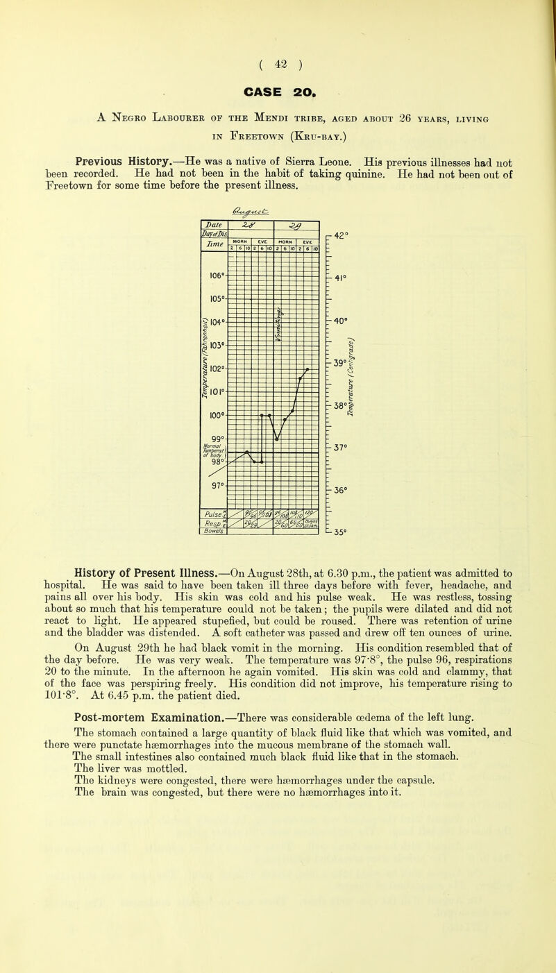 CASE 20. A Negro Labourer of the Mendi tribe, aged about 26 years, living IN Freetown (Kru-bay.) Previous History.—He was a native of Sierra Leone. His previous illnesses had not been recorded. He had not been in the habit of taking quinine. He had not been out of Freetown for some time before the present illness. Date DayofDis Time MORN EVE HORN EVEL 2 6 10 2 :> 10 2 6 10 2 6 10 106°- - lU J ^lor- 1 § 103°- 1102°- 1 1 I01°J — i 100° 990. :^ v V Normal 1 Temperatx of body 1 98°- 97°- Pulse's, 9} m 121, Resp c. Wo Chryne Bowels ■42° 41' r40° ■39' -37° 36° ■-35° History of Present Illness.—On August 28th, at 6.30 p.m., the patient was admitted to hospital. He was said to have been taken ill three days before with fever, headache, and pains all over his body. His skin was cold and his pulse weak. He was restless, tossing about so much that his temperature could not be taken; the pupils were dilated and did not react to light. He appeared stupefied, but could be roused. There was retention of urine and the bladder was distended. A soft catheter was passed and drew off ten ounces of urine. On August 29th he had black vomit in the morning. His condition resembled that of the day before. He was very weak. The temperature was 978°, the pulse 96, respirations 20 to the minute. In the afternoon he again vomited. His skin was cold and clammy, that of the face was perspiring freely. His condition did not improve, his temperature rising to 101-8°. At 6.45 p.m. the patient died. Post-mortem Examination.—There was considerable oedema of the left lung. The stomach contained a large quantity of black fluid like that which was vomited, and there were punctate haemorrhages into the mucous membrane of the stomach wall. The small intestines also contained much black fluid like that in the stomach. The liver was mottled. The kidneys were congested, there were haemorrhages under the capsule. The brain was congested, but there were no haemorrhages into it.