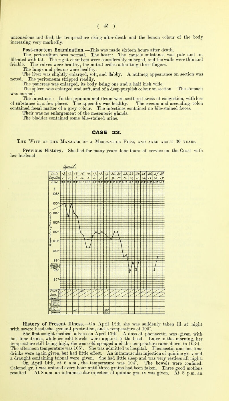 ( 40 ) unconscious and died, the temperature rising after death, and the lemon coloiu' of the body increasing very markedly. Post-moptem Examination.—This was made sixteen hours after death. The pericardium was normal. The heart: The muscle substance was pale and in- filtrated with fat. The right chambers were considerably enlarged, and the walls were thin and friable. The valves were healthy, the mitral orifice admitting three fingers. The lungs and pleurtc were healthy. The liver was slightly enlarged, soft, and flabby. A nutmeg appearance on section was noted. The peritoneum stripped readily. The pancreas was enlarged, its body being one and a half inch wide. The spleen was enlarged and soft, and of a deep purplish colour on section. The stomach was normal. The intestines : In the jejunum and ileum were scattered areas of congestion, with loss of substance in a few places. The appendix was healthy. The ca3eum and ascending colon contained faecal matter of a grey colour. The intestines contained no bile-stained faeces. Their was no enlargement of the mesenteric glands. The bladder contained some bile-stained urine. CASE 23. The Wife of the Manager of a Mkrcantile Firm, and aged about 30 years. Previous History.—She had for many years done tours of service on the Coast with her husband. Date /J /if. /to zo. Z3 IS Z2L IS. /O. /3 Time M E M E M E M E M E M E M E M E ME ME M E F 106° 105= 104' I 103° 102° f 101 ICQ' mm 99 Normal , Tempemn 97°- 1: 5 Scwels ■m History of Present Illness.—On April l-2th she was suddenly taken ill at night with severe headache, general prostration, and a temperature of 105°. She first sought medical advice on April 13th. A dose of phenacetin was given with hot lime drinks, while ice-cold towels were applied to the head. Later in the morning, her temperature still being high, she was cold sponged and the tenjperature came down to 1034\ The afternoon temperature was 105°. She was admitted to hospital. Phenacetin and hot lime drinks were again given, but had little effect. . An intramuscular injection of quinine gr. vand a draught containing trional were given. She had little sleep and was very restless all night. On April 14th, at 6 a.m., the temperature was 104. The bowels were confined. Calomel gr. i was ordered every hour until three grains had been taken. Three good motions resulted. At 8 a.m. an intramuscular injection of quinine grs. ix was given. At 8 p.m. an