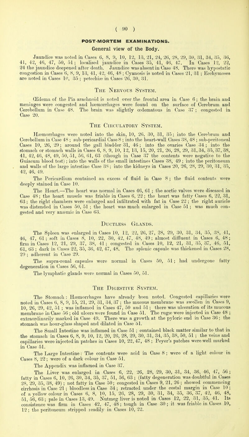 POST-MORTEM EXAMINATIONS. General view of the Body. Jaundice was noted in Oases 6, 8, 9, 10, 12, 13, 21, 24, 26, 28, 29, 30, 31, 34, 35, 36, 41, 42, 46, 47, 50, 51; localised jaundice in Oases 35, 41, 46, 47. In Oases 12, 22, 24 the jaundice deepened after deatli. Jaundice was absent in Case 48, There was hypostatic congestion in Oases 6, 8, 9, 13, 41, 42, 46, 48 ; Oyanosis is noted in Oases 21, 31 ; Ecehymoses are noted in Oases 10, 35 ; peteehiae in Oases 26, 30, 31. The Nervous System. (Edema of the Pia arachnoid is noted over the frontal area in Oase 6 ; the brain and meninges were congested and haemorrhages were found on the surface of Cerebrum and Oerebellum in Oase 48. The brain was slightly oedematous in Oase 37 ; congested in Case 20. The Circulatory System. Haemorrhages were noted into the skin, 10, 26, 30, 31, 35; into the Oerebrum and Oei-ebellum in Oase 48 ; sub-pericardial Oase 8 ; into the heart-wall Oases 38, 48 ; sub-peritoneal Oases 10, 26, 29; around the gall bladder 31, 46 ; into the ovaries Oase 34 ; into the stomach or stomach walls in Oases 6, 8, 9, 10, 12, 13, 15, 20, 21, 26, 28, 29, 31, 34, 35, 37, 38, 41, 42, 46, 48, 49, 50, 51, 56, 61, 63 (though in Oase 37 the contents were negative to the Guiacum blood test); into the walls of the small intestines Oases 38, 49 ; into the peritoneum and walls of the large intestine Oase 38; into the kidneys in Oases 20, 26, 28, 29, 30, 31, 35, 42, 46. 49. The Pericardium contained an excess of fluid in Oase 8 ; the fluid contents were deeply stained in Oase 10. The Heart.—The heart was normal in Cases 46, 61 ; the aortic valves were diseased in Oase 48; the heart muscle was friable in Oases 6, 22 ; the heart was fatty Oases 6, 22, 31, 63 ; the right chambers were enlarged and infiltrated with fat in Oase 22 ; the right auricle was distended in Oases 50, 51 ; the heart was much enlarged in Oase 51; was much con- gested and very anaemic in Oase 63. Ductless Glands. The Spleen was enlarged in Oases 10, 12, 22, 26, 27, 28, 29, 30, 31, 34, 35, 3S, 41, 46, 47, 61; soft in Oases 8, 10, 22, 30, 42, 47, 48, 49 ; almost diflluent in Cases 6, 48; firm in Oases 12, 21, 29, 37, 38, 41 ; congested in Oases 10, 12, 21, 31, 35, 37, 46, 51, 61, 63 ; dark in Oases 22, 35, 36, 42, 47, 48. The splenic capsule was thickened in Oases 28, 29 ; adherent in Oase 29. The supra-renal capsules were normal in Oases 50, 51; had undergone fatty degeneration in Oases 56, 61. The lymphatic glands were normal in Cases 50, 51. The Digestive System. The Stomach : Haemorrhages have already been noted. Congested capillaries were- noted in Oases 6, 8, 9, 15, 21, 29, 31, 34, 37 ; the mucous membrane was swollen in Cases 9, 10, 26, 29, 42, 51 ; was inflamed in Oases 47, 50 and 51; there was ulceration of its mucous membrane in Case 56 ; old ulcers were found in Case 51. The rugae were injected in Oase 48 ;: extraordinarily marked in Oase 49. There was a growth at the pyloric end in Case 36; the stomach was hour-glass shaped and dilated in Oase 51. The Small Intestine was inflamed in Oase 51 ; contained black matter similar to that in the stomach in Cases 6, 8, 9, 10, 12, 20, 26, 28, 29, 30, 31, 34, 35, 38, 50, 51 ; the veins and capillaries were injected in patches in Oases 10, 22, 47, 48 ; Peyer's patches were well marked in Oase 51. The Large Intestine: The contents were acid in Oase 8 ; were of a light colour in Cases 8, 22; were of a dark colour in Case 51. The Appendix was inflamed in Case 37. The Liver was enlarged in Cases 6, 22, 26, 28, 29, 30, 31, 34, 36, 46, 47, 56 ; fatty in Cases 6, 10, 26, 30, 34, 35, 37, 51, 56, 63 ; (fatty degeneration was doubtful in Oases 28, 29, 35, 38, 49) ; not fatty in Case 50; congested in Cases 9, 21, 26; showed commencing cirrhosis in Case 21 ; bloodless in Case 34 ; retracted under the costal margin in Oase 10 ; of a yellow colour in Oases 6, 8, 10, 15, 26, 28, 29, 30, 31, 34, 35, 36, 37, 42, 46, 48, 51, 56, 63; pale in Cases 13, 49. Nutmeg liver is noted in Oases 12, 22, 31, 35, 41. Its consistence was firm in Oases 42, 47, 48 ; tough in Oase 30 ; it was friable in Cases 10,. 12; the peritoneum stripped readily in Oases 10, 22.