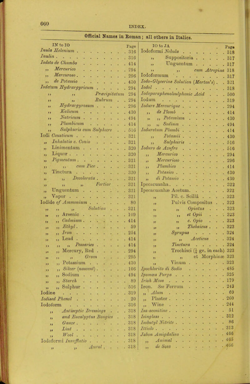 6G0 INDEX. Official Names in Roman; all others in Italics. in to io rage Inula Selenium 316 I nidi u .316 Iodeto de Chumbo 414 t, Mercurico 294 ,, Mercuroso 296 de Potassio 430 Iodeium Hydrargyricum 294 )» ,i Prmcipitatum 294 »> >, Pubrum . . 294 „ Hydrargyrosum 296 Kalicum 430 Nalricum 494 ,, Plumbicum 414 ,, Sulphur is cum Sulphure . .516 Iodi Causticum 321 Inhalatio c. Conio 321 „ Linimentum 320 „ Liquor 320 „ Pigmcntum 321 ,, ,, cum Pice 321 „ Tinctura 320 „ „ Pccolorata 321 „ ,, „ Fortior . . 321 „ Unguontum 321 „ Vapor 321 Iodide of Ammonium 80 ,, „ Solution . . .321 „ ,, .Araenic 109 „ ,, Cadmium 414 „ „ Ethyl 59 „ ,, Iron 254 „ ,, Lead 414 „ Pessaries 414 „ ,, Mercury, lied 294 „ ,, „ Green .... 295 ,, ,, Potassium 430 ,, Silver {nascent) 106 „ ,, Sodium 494 „ „ Starch 89 „ Sulphur 516 Iodine 319 Iodised Phenol 20 Iodoform 316 Antiseptic Pressings . . . 318 „ and Eucalyptus Bougies . .318 „ Gauze 318 „ lint 318 „ Wool 318 Iodoform! Insufflutio 31S „ ,, Aural , . . . 318 IOtoJA. t page Iodoformi Nebula 318 ,, Suppositoria 317 „ Unguentum 317 >> ,, cum Atropina 318 Iodoformum ' 317 Iodo-Glycerine Solution (Morton's) . . 321 lodol 318 Iodoparaphenolsulphonic Acid . . . 500 Iodum 319 lodure Mercurique 294 ,, de Plomb 414 „ ,, Potassium 430 ,, ,, Sodium 494 Iodurctum Plumbi 414 ,, Potas&ii 430 ,, Sulphuris 516 Ioduro de Azufre 516 ,, Mercurico 294 ,, Mercurioso 296 ,, Plumbico 414 ,, Potasico 430 „ di Potassio 430 Ipecacuanha 322 Ipecacuanha} Acetum 322 Pil. c. Scilla .... 323 Tulvis Compositus . . 323 Opiatus . . . 323 ,, et Opii . . . 323 „ c. Opio . . .323 ,, Thebaicus . . . 323 „ Syrupus 324 ,, ,, Aceticm . . 324 „ Tinctura 324 „ Trochisci (\ gr. in each) 323 „ „ et Morphinaj 323 „ Vinuin 323 Ipochlorito di Sodio 485 Ipomwa Purga 325 Irish Moss .179 Iron. Sec Ferrum 243 „ ' Alum 69 „ Plaster 260 „ Wine 244 Isa-aconitine 51 Isinglass 312 Isobutyl Nitrite 86 Ittiolo 313 Jabon Amigdalino 466 Animal 465 „ de Sosa 40(5