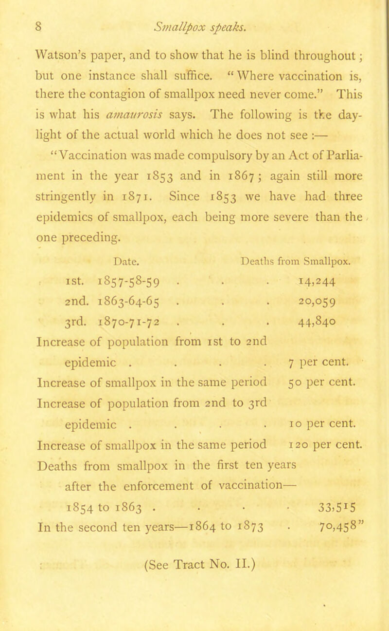 Watson's paper, and to show that he is blind throughout; but one instance shall suffice.  Where vaccination is, there the contagion of smallpox need never come. This is what his amaurosis says. The following is the day- light of the actual world which he does not see :— Vaccination was made compulsory by an Act of Parlia- ment in the year 1853 and in 1867; again still more stringently in 1871. Since 1853 we have had three epidemics of smallpox, each being more severe than the one preceding. Date. Deaths from Smallpox. 1st. 1857-58-59 . . . 14,244 2nd. 1863-64-65 . . . 20,059 3rd. 1870-71-72 . . . 44,840 Increase of population from 1st to 2nd epidemic . . . . 7 per cent. Increase of smallpox in the same period 50 per cent. Increase of population from 2nd to 3rd epidemic . . . 10 per cent. Increase of smallpox in the same period 120 per cent. Deaths from smallpox in the first ten years after the enforcement of vaccination— 1854 to 1863 .... 33»SI5 In the second ten years—1864 to 1873 . 7°>458 (See Tract No. II.)