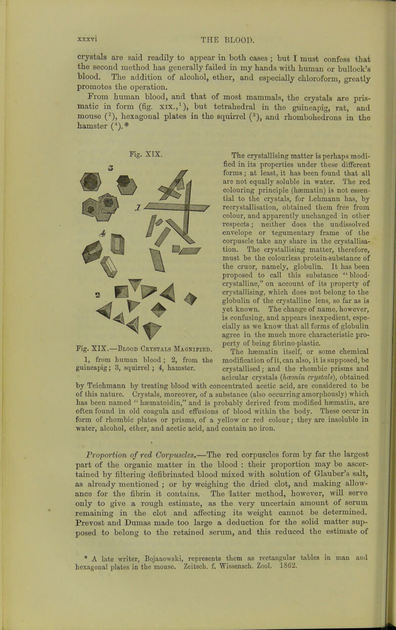 crystals are said readily to appear in both cases ; but I must confess that the second method has generally failed in my hands with human or bullock's blood. The addition of alcohol, ether, and especially chloroform, greatly promotes the operation. From human blood, and that of most mammals, the crystals are pris- matic in form (fig. xix.,'), but tetrahedral in the guineapig, rat, and mouse (-), hexagoual plates in the squirrel (•''), and rhombohedrons in the hamster ('').* Fig. XIX. The crystallising matter is perhaps modi- fied in its properties under these diflferent forms; at least, it has been found that all are not equally soluble ia water. The red colouring principle (ha3matin) is not essen- tial to the crystals, for Lehmann has, by recrj'stallisation, obtained them free from colour, and apparentlj' unchanged in other respects; neither does the undissolved envelope or tegumentary frame of the ^ corpuscle take any share in the crystallisa- l^i^ , t_^^ / tion. The crystallising matter, therefore, AT \ \ must be the colourless protein-substance of the cruor, namely, globulin. It has been proposed to call this substance  blood- crystalline, on account of its property of crystallising, which does not belong to the globulin of the crystalline lens, so far as is yet known. The change of name, however, is confusing, and appears inexpedient, espe- cially as we know that all forms of globulin agree in the much more characteristic pro- perty of being fibrino-plastic. The heematin itself, or some chemical modification of it, can also, it is supposed, be crystallised; and the rliombic prisms and acicular crystals {hwmin crystals), obtained by Teichmann by treating blood with concentrated acetic acid, are considered to be of this nature. Crystals, moreover, of a substance (also occurring amorphously) which has been named  hasmatoidin, and is probably derived from modified hajmatin, are often found in old coagula and eflfusions of blood within the body. These occur in form of rhombic plates or prisms, of a yellow or red colour; they are insoluble in •water, alcohol, ether, and acetic acid, and contain no iron. Fig. XIX.—Blood Crystals Maokified. 1, from human blood; 2, from the guineapig; 3, squirrel; 4, hamster. Proportion of red Corpuscles.—The red corpuscles form by far the largest part of the organic matter in the blood : their proportion may be ascer- tained by filtering defibrinated blood mixed with solution of Glauber's salt, as already mentioned ; or by weighing the dried clot, and making allow- ance for the fibrin it contains. The latter method, however, will serve only to give a rough estimate, as the very uncertain amount of serum remaining in the clot and affecting its weight cannot be determined. Prevost and Dumas made too large a deduction for the solid matter sup- posed to belong to the retained serum, and this reduced the estimate of * A late ^vriter, Bojanowski, represents them as rectangular tables in man and hexagonal plates in the mouse. Zeitsch. f. Wissensch. Zool. 1862.