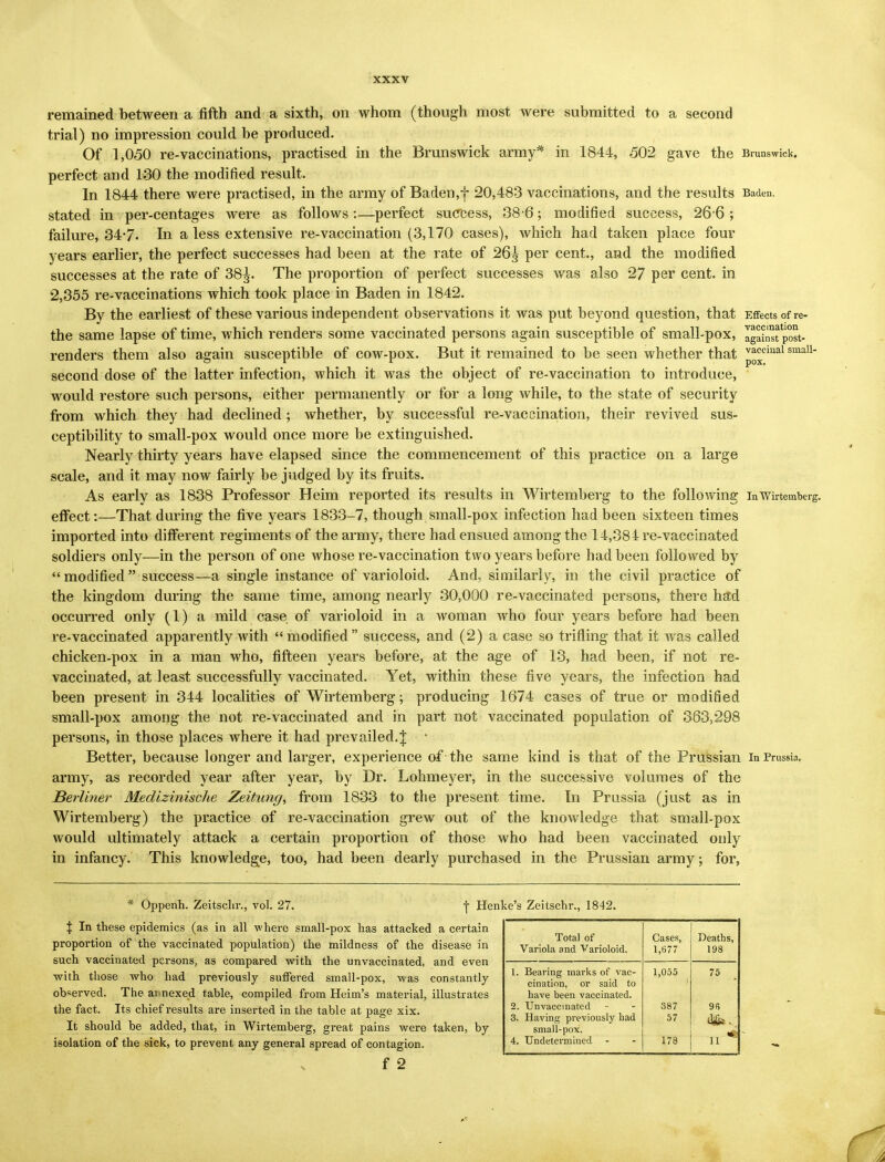 remained between a fifth and a sixth, on whom (though most were submitted to a second trial) no impression could be produced. Of 1,050 re-vaccinations, practised in the Brunswick army* in 1844, 502 gave the Brunswick, perfect and 130 the modified result. In 1844 there were practised, in the army of Baden,f 20,483 vaccinations, and the results Baden, stated in per-centages were as follows:—perfect success, 386; modified success, 266; failure, 34*7. In a less extensive re-vaccination (3,170 cases), which had taken place four years earlier, the perfect successes had been at the rate of 26^ per cent., and the modified successes at the rate of 38^. The proportion of perfect successes was also 27 per cent, in 2,355 re-vaccinations which took place in Baden in 1842. By the earliest of these various independent observations it was put beyond question, that Effects of re- the same lapse of time, which renders some vaccinated persons again susceptible of small-pox, Igainst post- renders them also again susceptible of cow-pox. But it remained to be seen whether that vj£einal smaU- second dose of the latter infection, which it was the object of re-vaccination to introduce, would restore such persons, either permanently or for a long while, to the state of security from which they had declined ; whether, by successful re-vaccination, their revived sus- ceptibility to small-pox would once more be extinguished. Nearly thirty years have elapsed since the commencement of this practice on a large scale, and it may now fairly be judged by its fruits. As early as 1838 Professor Heim reported its results in Wirtemberg to the following in wirtemberg. effect:—That during the five years 1833-7, though small-pox infection had been sixteen times imported into different regiments of the army, there had ensued among the 14,384 re-vaccinated soldiers only—in the person of one whose re-vaccination two years before had been followed by modified success—a single instance of varioloid. And, similarly, in the civil practice of the kingdom during the same time, among nearly 30,000 re-vaccinated persons, there had occurred only (1) a mild case of varioloid in a woman who four years before had been re-vaccinated apparently with modified success, and (2) a case so trifling that it was called chicken-pox in a man who, fifteen years before, at the age of 13, had been, if not re- vaccinated, at least successfully vaccinated. Yet, within these five years, the infection had been present in 344 localities of Wirtemberg; producing 1674 cases of true or modified small-pox among the not re-vaccinated and in part not vaccinated population of 363/298 persons, in those places where it had prevailed. J * Better, because longer and larger, experience of the same kind is that of the Prussian in Prussia, army, as recorded year after year, by Dr. Lohmeyer, in the successive volumes of the Berliner Medizinische Zeitung, from 1833 to the present time. In Prussia (just as in Wirtemberg) the practice of re-vaccination grew out of the knowledge that small-pox would ultimately attack a certain proportion of those who had been vaccinated only in infancy. This knowledge, too, had been dearly purchased in the Prussian army; for, * Oppenh. Zeitsclir., vol. 27. f Henke's Zeitsclir., 1842 % In these epidemics (as in all where small-pox has attacked a certain proportion of the vaccinated population) the mildness of the disease in such vaccinated persons, as compared with the unvaccinated, and even with those who had previously suffered small-pox, was constantly observed. The aMiexed table, compiled from Heim's material, illustrates the fact. Its chief results are inserted in the table at page xix. It should be added, that, in Wirtemberg, great pains were taken, by isolation of the sick, to prevent any general spread of contagion. Total of Variola and Varioloid. Cases, 1,677 Deaths, 198 1. Bearing marks of vac- cination, or said to have been vaccinated. 2. Unvaccinated 3. Having previously had small-pox. 4. Undetermined - 1,055 i 387 57 178 75 9R dife.. 11 * f 2