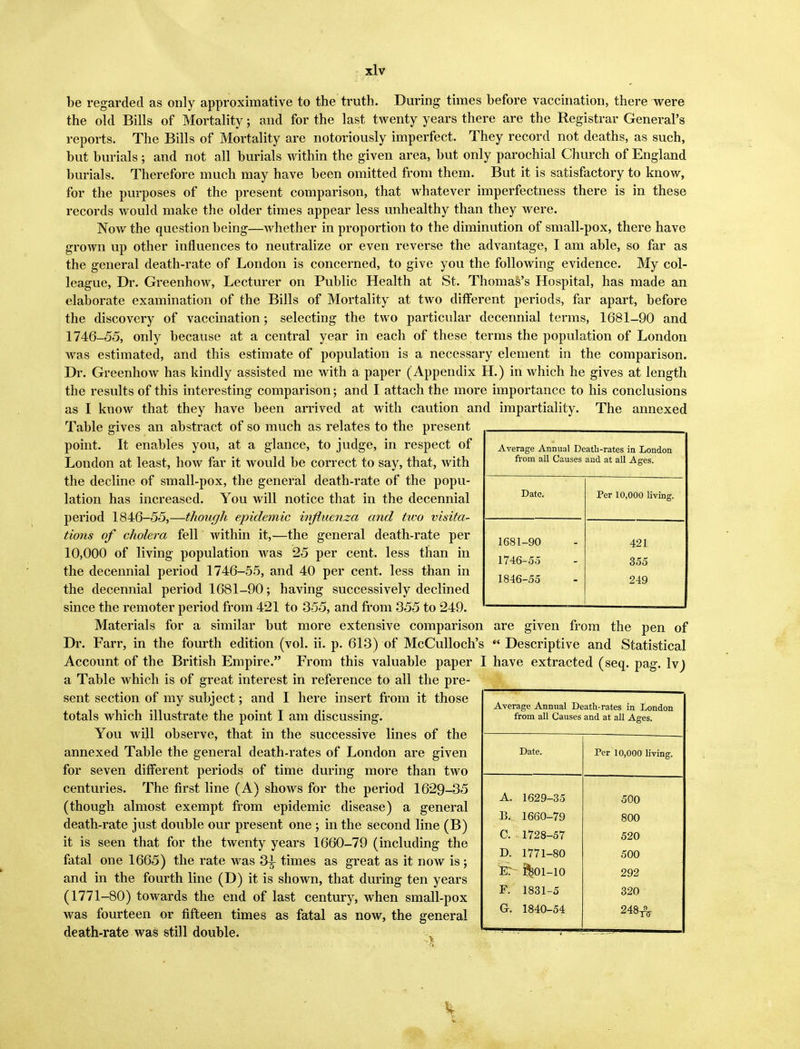 be regarded as only approximative to the truth. During times before vaccination, there were the old Bills of Mortality; and for the last twenty years there are the Registrar General's reports. The Bills of Mortality are notoriously imperfect. They record not deaths, as such, but burials; and not all burials within the given area, but only parochial Church of England burials. Therefore much may have been omitted from them. But it is satisfactory to know, for the purposes of the present comparison, that whatever imperfectness there is in these records would make the older times appear less unhealthy than they were. Now the question being—whether in proportion to the diminution of small-pox, there have grown up other influences to neutralize or even reverse the advantage, I am able, so far as the general death-rate of London is concerned, to give you the following evidence. My col- league, Dr. Greenhow, Lecturer on Public Health at St. Thomas's Hospital, has made an elaborate examination of the Bills of Mortality at two different periods, far apart, before the discovery of vaccination; selecting the two particular decennial terms, 1681-90 and 1746-55, only because at a central year in each of these terms the population of London was estimated, and this estimate of population is a necessary element in the comparison. Dr. Greenhow has kindly assisted me with a paper (Appendix H.) in which he gives at length the results of this interesting comparison; and I attach the more importance to his conclusions as I know that they have been arrived at with caution and impartiality. The annexed Table gives an abstract of so much as relates to the present point. It enables you, at a glance, to judge, in respect of London at least, how far it would be correct to say, that, with the decline of small-pox, the general death-rate of the popu- lation has increased. You will notice that in the decennial period 1846-55,—though epidemic influenza and two visita- tions of cholera fell within it,—the general death-rate per 10,000 of living population was 25 per cent, less than in the decennial period 1746-55, and 40 per cent, less than in the decennial period 1681-90; having successively declined since the remoter period from 421 to 355, and from 355 to 249. Materials for a similar but more extensive comparison are given from the pen of Dr. Farr, in the fourth edition (vol. ii. p. 613) of McCulloch's  Descriptive and Statistical Account of the British Empire. From this valuable paper I have extracted (seq. pag. lvj a Table which is of great interest in reference to all the pre- sent section of my subject; and I here insert from it those totals which illustrate the point I am discussing. You will observe, that in the successive lines of the annexed Table the general death-rates of London are given for seven different periods of time during more than two centuries. The first line (A) shows for the period 1629-35 (though almost exempt from epidemic disease) a general death-rate just double our present one ; in the second line (B) it is seen that for the twenty years 1660-79 (including the fatal one 1665) the rate was 3^ times as great as it now is ; and in the fourth line (D) it is shown, that during ten years (1771-80) towards the end of last century, when small-pox was fourteen or fifteen times as fatal as now, the general death-rate was still double. Average Annual Death-rates in London from all Causes and at all Ages. Date. Per 10,000 living. 1681-90 421 1746-55 355 1846-55 249 Average Annual Death-rates in London from all Causes and at all Ages. Date. Per 10,000 living. A. 1629-35 B. 1660-79 C. 1728-57 D. 1771-80 IT r^oi-io F. 1831-5 G. 1840-54 500 800 520 500 292 320 248^