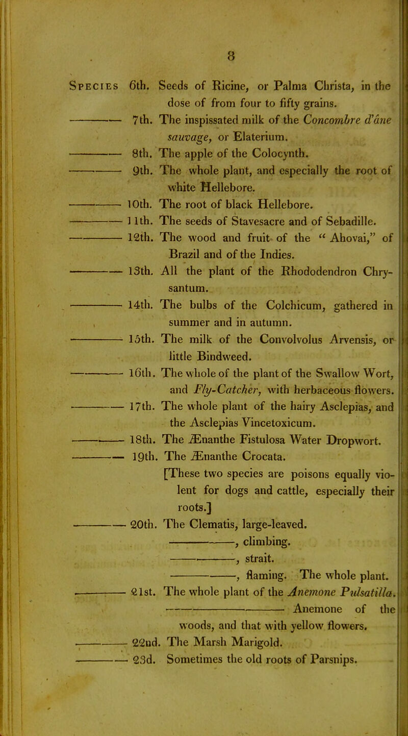 6th. Seeds of Ricine, or Palma Clirista, in the dose of from four to fifty grains. 7th. The inspissated milk of the Concombre (Tane sauvage, or Elaterium. 8th. The apple of the Colocynth. 9th. The whole plant, and especially the root of white Hellebore. 10th. The root of black Hellebore. ] 1th. The seeds of Stavesacre and of Sebadille. 12th. The wood and fruit of the  Ahovai, of Brazil and of the Indies. 13th. All the plant of the Rhododendron Chry- santum. 14th. The bulbs of the Colchicum, gathered in summer and in autumn. 15th. The milk of the Convolvolus Arvensis, or little Bindweed. l6th. The whole of the plant of the Swallow Wort, and Fly'Catcher, with herbaceous flowers. 17th. The whole plant of the hairy Asclepias, and the Asclepias Vincetoxicum. 18th. The ^nanthe Fistulosa Water Dropwort. 19th. The iEnanthe Crocata. [These two species are poisons equally vio- lent for dogs and cattle, especially their roots.] 20th. The Clematis, large-leaved. —• , climbing. , strait. , flaming. The whole plant. filst. The whole plant of the Anemone Puhatilla. — Anemone of the woods, and that with yellow flowers. 22ad. The Marsh Marigold. 23d. Sometimes the old roots of Parsnips.