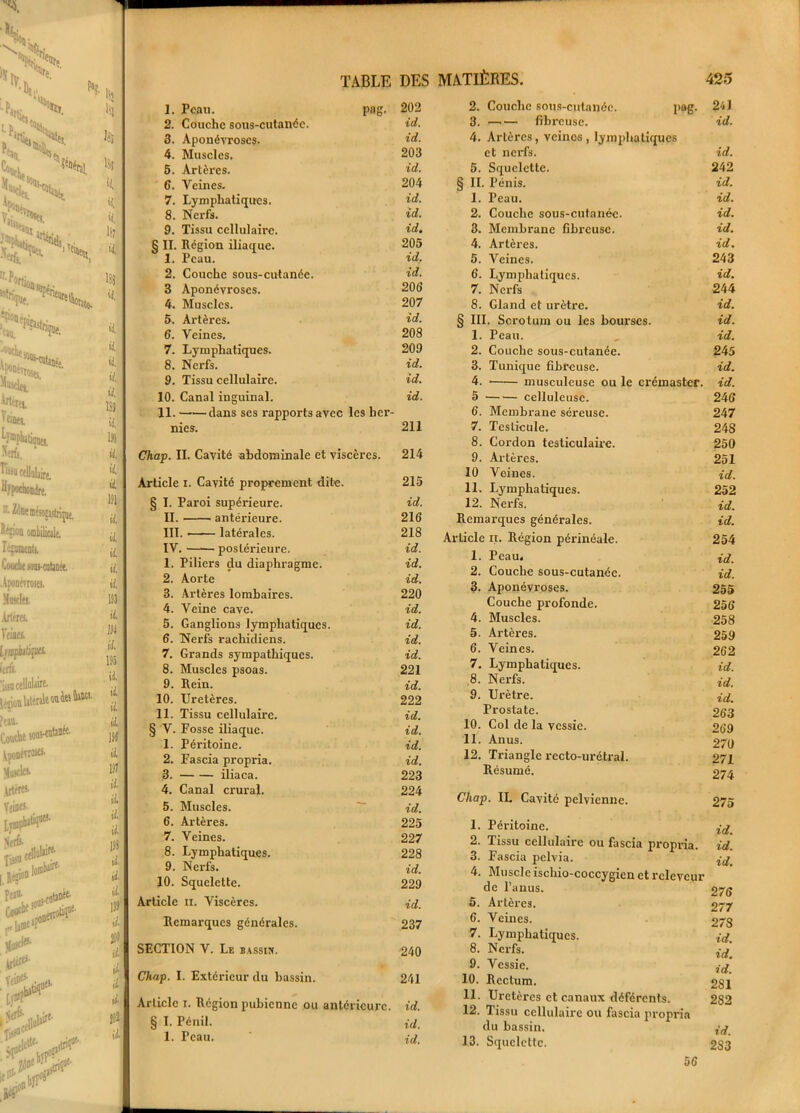 1. Peau. pag. 202 2. Couche sous-cutanée. id. 3. Aponévroses. id. 4. Muscles. 203 5. Artères. id. 6. Veines. 204 7. Lymphatiques. id. 8. Nerfs. id. 9. Tissu cellulaire. id. § II. Région iliaque. 205 1. Peau. id. 2. Couche sous-cutanéc. id. 3 Aponévroses. 206 4. Muscles. 207 5. Artères. id. 6. Veines. 208 7. Lymphatiques. 209 8. Nerfs. id. 9. Tissu cellulaire. id. 10. Canal inguinal. id. 11. clans scs rapports avec les her- nies. 211 Chap. IL Cavité abdominale et viscères. 214 Article i. Cavité proprement dite. 215 § I. Paroi supérieure. id. II. antérieure. 216 III. latérales. 218 IV. —— postérieure. id. 1. Piliers du diaphragme. id. 2. Aorte id. 3. Artères lombaires. 220 4. Veine cave. id. 5. Ganglions lymphatiques. id. 6. Nerfs rachidiens. id. 7. Grands sympathiques. id. 8. Muscles psoas. 221 9. Rein. id. 10. Uretères. 222 11. Tissu cellulaire. id. § V. Fosse iliaque. id. 1. Péritoine. id. 2. Fascia propria. id. 3. iliaca. 223 4. Canal crural. 224 5. Muscles. id. 6. Artères. 225 7. Veines. 227 8. Lymphatiques. 228 9. Nerfs. id. 10. Squelette. 229 Article il. Viscères. id. Remarques générales. 237 SECTION V. Le bassin. 240 Chap. I. Extérieur du bassin. 241 Article x. Région pubienne ou antérieure, id. § I- Pénil. ùl. 1. Peau. id. 2. Couche sous-cutanée. pog. 241 3. fibreuse. id. 4. Artères, veines, lymphatiques et nerfs. id. 5. Squelette. 242 § II. Pénis. id. 1. Peau. id. 2. Couche sous-cutanée. id. 3. Membrane fibreuse. id. 4. Artères. id. 5. Veines. 243 6. Lymphatiques. id. 7. Nerfs 244 8. Gland et urètre. id. § III. Scrotum ou les bourses. id. 1. Peau. , id. 2. Couche sous-cutanée. 245 3. Tunique fibi'cuse. id. 4. musculeuse ou le crémaster. id. 5 celluleuse. 246 6. Membrane séreuse. 247 7. Testicule. 24S 8. Cordon testiculaire. 250 9. Artèi’es. 251 10 Veines. id. 11. Lymphatiques. 252 12. Nerfs. id. Remarques générales. id. Article ix. Région périnéale. 254 1. Peau* id. 2. Couche sous-cutanée. id. 3. Aponévroses. 255 Couche profonde. 256 4. Muscles. 258 5. Artères. 259 6. Veines. 262 7. Lymphatiques. id. 8. Nerfs. id. 9. Urètre. id. Prostate. 2 63 10. Col de la vessie. 269 11. Anus. 270 12. Triangle recto-urétral. 271 Résumé. 274 Chap. IL Cavité pelvienne. 275 1. Péritoine. ^d 2. Tissu cellulaire ou fascia propria. id. 3. Fascia pelvia. ^ 4. Muscleischio-coccygien et relevcur de l’anus. 276 5. Artèi’es. 277 6. Veines. 278 7. Lymphatiques. id 8. Nerfs. ïd[ 9. Vessie. id. 10. Rectum. 281 11. Uretères et canaux déférents. 282 12. Tissu cellulaire ou fascia propria du bassin. ,d 13. Squelette. 283 56