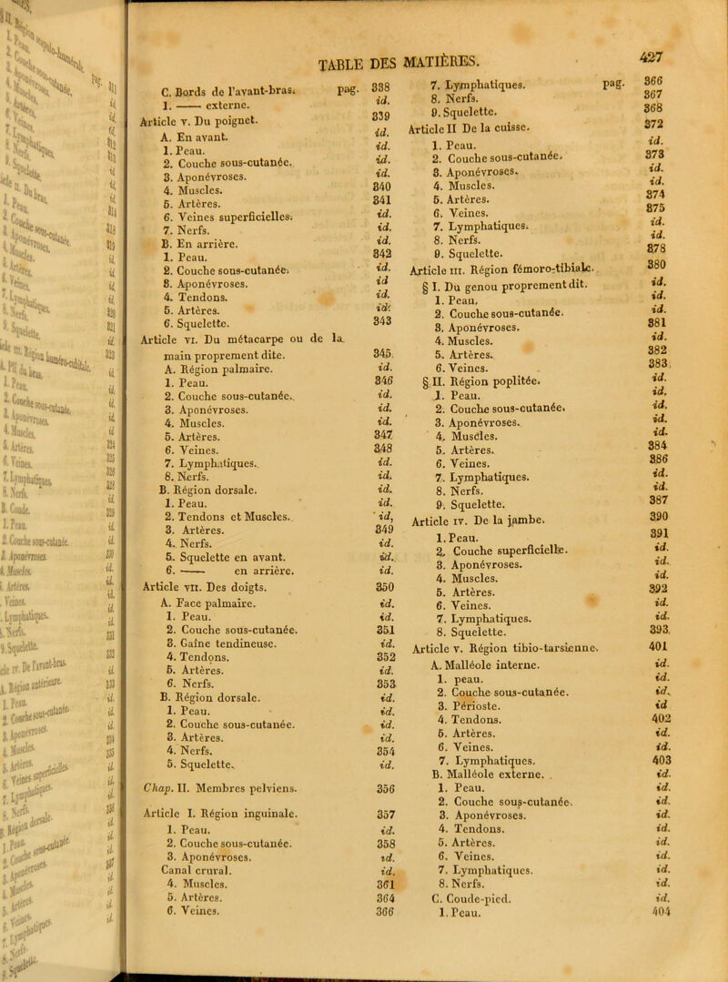 TABLE DES C. Bords de l’avant-bras. pag. 838 1. externe. *“• Article v. Du poignet. A. En avant. 1. Peau. 2. Couche sous-cutanée. 3. Aponévroses. 4. Muscles. 5. Artères. 6. Veines superficielles? 7. Nerfs. B. En arrière. X. Peau. 2. Couche sous-cutanée? 8. Aponévroses. 4. Tendons. 5. Artères. 6. Squelette. Article vi. Du métacarpe ou de la. main proprement dite. A. Région palmaire. 1. Peau. 2. Couche sous-cutanée.. 3. Aponévroses. 4. Muscles. 5. Artères. 6. Veines. 7. Lymphatiques.. 8. Nerfs. B. Région dorsale. 1. Peau. 2. Tendons et Muscles. 3. Artères. 4. Nerfs. 5. Squelette en avant. 6. en arrière. 339 id. id. id. id. 840 341 id. id. id. 342 id. id id. id'. 343 345. id. 346 id. id. id. 347 348 id. id. id. id. id, 349 id. id. id. Article vu. Des doigts. 350 A. Face palmaire. id. 1. Peau. id. 2. Couche sous-cutanée. 351 3. Gaine tendineuse. id. 4. Tendpns. 352 5. Artères. id. 6. Nerfs. 353 B. Région dorsale. id. 1. Peau. id. 2. Couche sous-cutanée. id. 3. Artères. id. 4. Nerfs. 354 5. Squelette. id. Chap. II. Membres pelviens. 356 Article I. Région inguinale. 357 1. Peau. id. 2. Couche sous-cutanéc. 358 3. Aponévroses. id. Canal crural. id. 4. Muscles. 361 5. Artères. 364 C. Veines. 366 MATIÈRES. 7. Lymphatiques. pag- 8. Nerfs. 9. Squelette. Article II De la cuisse. 1. Peau. 2. Couche sous-cutanée. 8. Aponévroses. 4. Muscles. 5. Artères. 6. Veines. 7. Lymphatiques. 8. Nerfs. 9. Squelette. Article in. Région fémoro-tibiale, g I. Du genou proprement dit. 1. Peau. 2. Couche sous-cutanée. 8. Aponévroses. 4. Muscles. 5. Artères. 6. Veines. § II. Région poplitée. 1. Peau. 2. Couche sous-cutanée. 3. Aponévroses. 4. Muscles. 5. Artères. 6. Veines. 7. Lymphatiques. 8. Nerfs. 9. Squelette. Article iv. De la jambe. 1. Peau. 2. Couche superficielle. 3. Aponévroses. 4. Muscles. 5. Artères. 6. Veines. 7. Lymphatiques. 8. Squelette. Article v. Région tibio-tarsicnne. A. Malléole interne. 1. peau. 2. Couche sous-cutanée. 3. Périoste. 4. Tendons. 5. Artères. 6. Veines. 7. Lymphatiques. B. Malléole externe. . 1. Peau. 2. Couche sous-cutanée. 3. Aponévroses. 4. Tendons. 5. Artères. 6. Veines. 7. Lymphatiques. 8. Nerfs. C. Coude-pied. 1. Peau. 427 366 367 368 372 id. 373 id. id. 374 875 id. id. a78 380 id. id. id. 881 id. 382 383 id. id. id. id. id. 384 886 id. id. 387 390 391 id. id.. id. 392 id. id. 393. 401 id. id. id. id 402 id. id. 403 id. id. id. id. id. id. id. id. id. id. 404