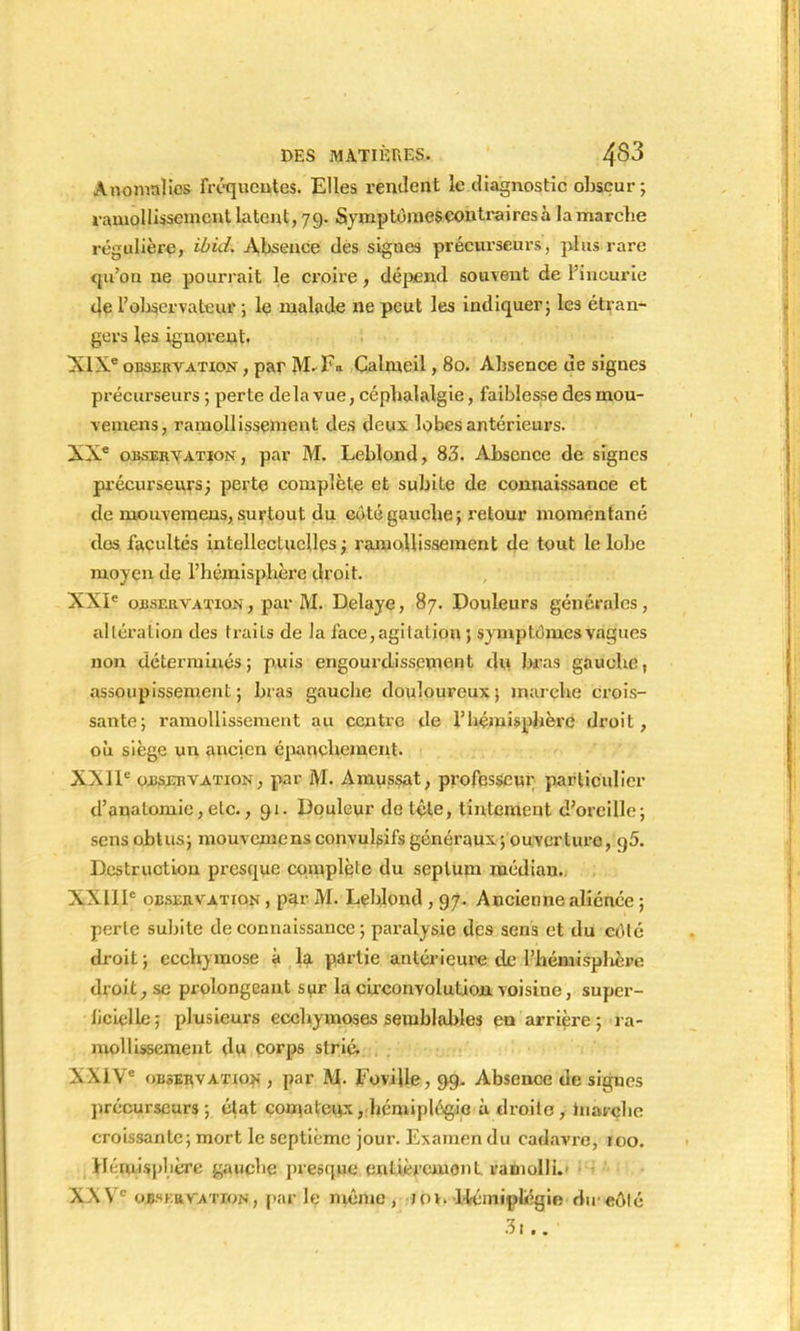 DES MATIÈRES. J^83 Anomalies fréquentes. Elles rendent le diagnostic obscur; ramollissement latent, 79. Symptômescontraircsà la marche régulière, ibid. Absence des signes précurseurs, plus rare qu'on ne pourrait le croire, dépend souvent de l'incurie de l'observateur ; le malade ne peut les indiquer; les étran- gers les ignorent. XIXe observation, par M-FCalmeil,8o. Absence de signes précurseurs ; perte delavue, céphalalgie, faiblesse des mou- vemens, ramollissement des deux lobes antérieurs. XXe observation, par M. Leblond, 83. Absence de signes précurseurs; perte complète et subite de connaissance et de mouveraens, surtout du côté gauche; retour momentané des facultés intellectuelles; ramollissement de tout le lobe moyen de l'hémisphère droit. XXIe observation, par M. Délaye, 87. Douleurs générales, altération des traits de la face, agitation ; symptômes vagues non déterminés ; puis engourdissement du bras gauche. assoupissement; bras gauche douloureux; marche crois- sante; ramollissement au centre de l'hémisphère' droit, où siège un ancien épanchement. XXIIe observation, par M. Amussat, professeur particulier d'anatoinie, etc., 91. Douleur de tête, tintement d'oreille; sens obtus; mouvemens coirvulsifs généraux ; ouverture, g5. Destruction presque complète du septum médian. XXIIIe observation , par M. Leblond , 97. Ancienne aliénée ; perle subite de connaissance ; paralysie des sens et du côté droit; ecchymose à la partie antérieure de l'hémisphère droit, se prolongeant sur la circonvolution, voisine, super- ficielle; plusieurs ecchymoses semblables en arrière; ra- mollissement du corps strié. X XIVe observation , par M. FoviUe, 99. Absence de signes précurseurs; état comateux, hémiplégie à droite, iuatche croissante; mort le septième jour. Examen du cadavre, 100. Hémisphère gauche presque entièrement, ramolli.' X \ Ve ocm.uvation, par le même , iov. Hémiplégie dir eôlé 3l..