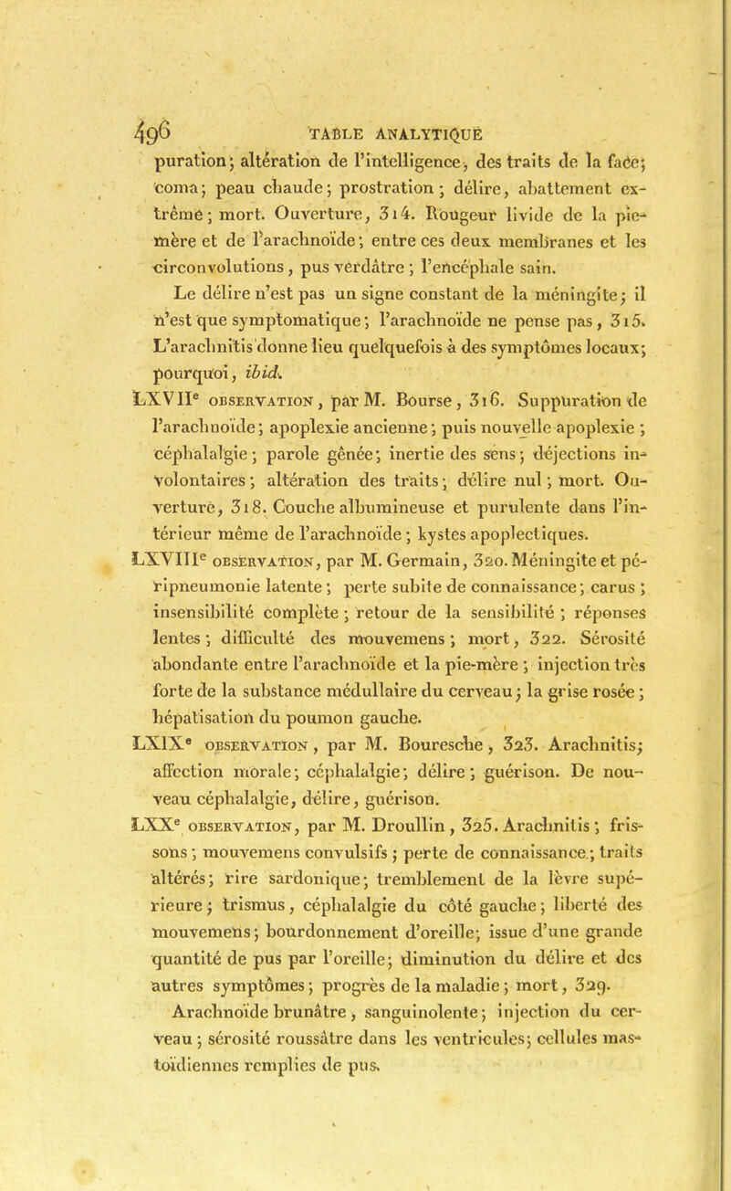 puration; altération de l'intelligence, des traits de la face; coma; peau chaude; prostration; délire, abattement ex- trême ; mort. Ouverture, 3i4. Rougeur livide de la pie- mère et de l'arachnoïde ; entre ces deux membranes et les circonvolutions, pus verdâtre ; l'encéphale sain. Le délire n'est pas un signe constant de la méningite; il n'est que symptomatique; l'arachnoïde ne pense pas, 3i5» L'arachnitis donne lieu quelquefois à des symptômes locaux; pourquoi, ibid. LXVIP observation , par M. Bourse, 316. Suppuration de l'arachnoïde; apoplexie ancienne; puis nouvelle apoplexie ; céphalalgie; parole gênée; inertie des sens; déjections in-» Volontaires ; altération des traits ; d'élire nul ; mort. Ou- verture, 3i8. Couche alhumineuse et purulente dans l'in- térieur même de l'arachnoïde ; kystes apoplectiques. LXVIIIe observation, par M.Germain, 3ao. Méningite et pé- ripneumonie latente ; perte subite de connaissance; carus ; insensibilité complète ; retour de la sensibilité ; réponses lentes ; difficulté des mouvemens ; mort, 322. Sérosité abondante entre l'arachnoïde et la pie-mère ; injection très forte de la substance médullaire du cerveau ; la grise rosée ; hépatisation du poumon gauche. LX1X0 observation , par M. Bouresche -, 323. Arachnitis; affection morale; céphalalgie; délire; guérison. De nou- veau céphalalgie, délire, guérison. LXXe observation, par M. Droullin , 325. Arachnilis ; fris- sons ; mouvemens convulsifs ; perte de connaissance.; traits altérés; rire sardouique; tremblement de la lèvre supé- rieure ; trismus, céphalalgie du côté gauche ; liberté des mouvemens; bourdonnement d'oreille; issue d'une grande quantité de pus par l'oreille; diminution du délire et des autres symptômes ; progrès de la maladie ; mort, 329. Arachnoïde brunâtre , sanguinolente; injection du cer- veau ; sérosité roussâtre dans les ventricules; cellules mas- toïdiennes remplies de pus.