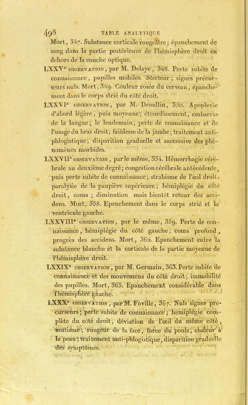 / 4<)8 TABLE ANALYTIQUE Mort, 34*;. Substance corticale rougeâtre; épancliement tic sang clans la partie postérieure de l'hémisphère droit en dehors de la couche optique. LXXVe observation , par M. Délaye , 348. Perte subite de connaissance, pupilles mobiles. Sterteur ; signes précur- seurs nuls. Mort,34g. Couleur rosée du cerveau, épanche ment dans le corps strié du côté droit. LXXVP observation, par M. Droullin, 35o. Apoplexie d'abord légère, puis moyenne'-, étoùrdissement,'embarras de la langue-, le lendemain, perte de connaissance et Se l'usage du bras droit; faiblesse de la jâmbe ; traitement anti- phlogistique ; disparition graduelle et successive des phé- nomènes mOrbides. LXXVIP observation, parle même, 354. Hémorrbagie céré- brale au deuxième degré; congestion cérébrale antécédente puis perte subite de connaissance*, strabisme de l'œil droit> paralysie de la paupière supérieure hémiplégie du ccilé droit, coma ; diminution mais bientôt retour des acci- dens. Mort, 358. Epanchement dans le corps strié et le ventricule gauche. LXXV1I18 observation, par le même, 35g. Perte de con- naissance , hémiplégie du côté gauche ; coma profond , progrès des accidens. Mort, 362. Epanchement entre 'la substance blanche èt la corticale de la partie moyenne de l'hémisphère droit. LXXIXe observation , par M. Germain, 3G3. Perte subite de connaissance et des inouvemens du côté droit ; immobilité des pupilles. Mort, 365. Epanchement considérable dans Thémisphèïè gauche. ' LXXXe observation, par M. Foville, 367. Nuls signes pré- curseurs • perte subite de connaissance ; hémiplégie com- plète du côté droit, déviation de l'œil du même côté, nautisme ; 'rougéur de la face , force du pouls , chaleur à la peau-,: traitement anti-phlogistiquc, disparition graduelle 'tiës' symptômes. 'UTc't(i ci tif 'n(' r ! ' yjirj-:iur»<ti m; :m'm<<'' >sl'w> Mi'»!'»***