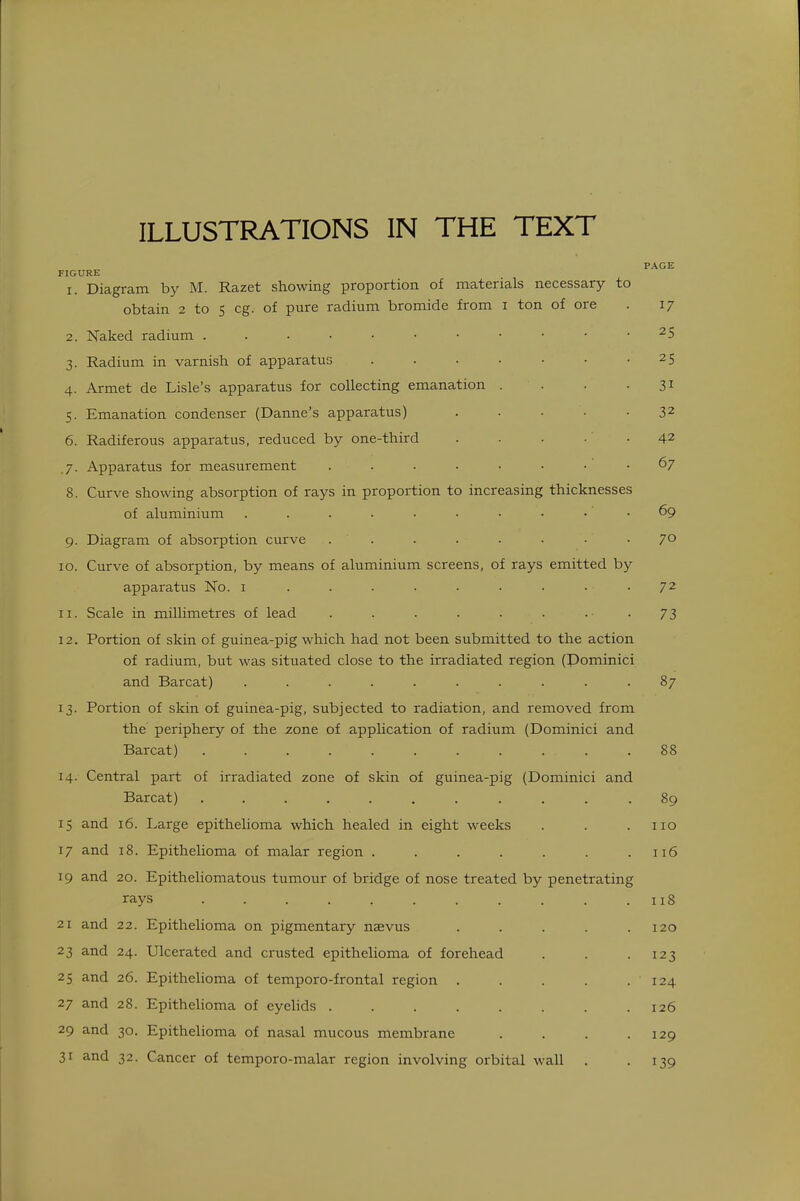 ILLUSTRATIONS IN THE TEXT FIGURE I. Diagram by M. Razet showing proportion of materials necessary to PAGE obtain 2 to 5 eg. of pure radium bromide from 1 ton of ore 17 2. Naked radium . 25 3- Radium in varnish of apparatus ....... 25 4- Armet de Lisle's apparatus for collecting emanation .... 31 5- Emanation condenser (Danne's apparatus) ..... 6. Radiferous apparatus, reduced by one-third ..... 42 .7- A r\r>ni*if no T/\-r* TnoiCIirpmPTIT' • xi.ppcir dT lib IOi Illcd-o Ul clilcll L 67 o 6. L'Urve snowing aosorption 01 rays m propoitiun tu mci edging Lin^iviicoaca v.U ell 11 1111111 U 111 • • • • • 69 (] T)io nrrp m nf 3 Vi^OrTitlOTI CUT VP ...... 70 IO. Curve of absorption, by means of aluminium screens, of rays emitted by apparatus No. 1 . . ■ ■ . • • 72 11. Scale in millimetres of lead . . . . . . 73 12. Portion of skin of guinea-pig which had not been submitted to the action of radium, but was situated close to the irradiated region (Pominici and Barcat) .......... °7 13. Portion of skin of guinea-pig, subjected to radiation, and removed from the periphery of the zone of application of radium (Dominici and Barcat) ........... 88 14. Central part of irradiated zone of skm of gumea-pig (Dommici and Barcat) ........... 89 15 and 16. Large epithelioma which healed in eight weeks 110 17 and 18. Epithelioma of malar region ....... 116 19 and 20. Epitheliomatous tumour of bridge of nose treated by penetrating rays ........... 118 21 and 22. Epithelioma on pigmentary naevus ..... 120 23 and 24. Ulcerated and crusted epithelioma of forehead 123 25 and 26. Epithelioma of temporo-frontal region ..... 124 27 and 28. Epithelioma of eyelids ........ 126 29 and 30. Epithelioma of nasal mucous membrane .... 129 31 and 32. Cancer of temporo-malar region involving orbital wall . 139
