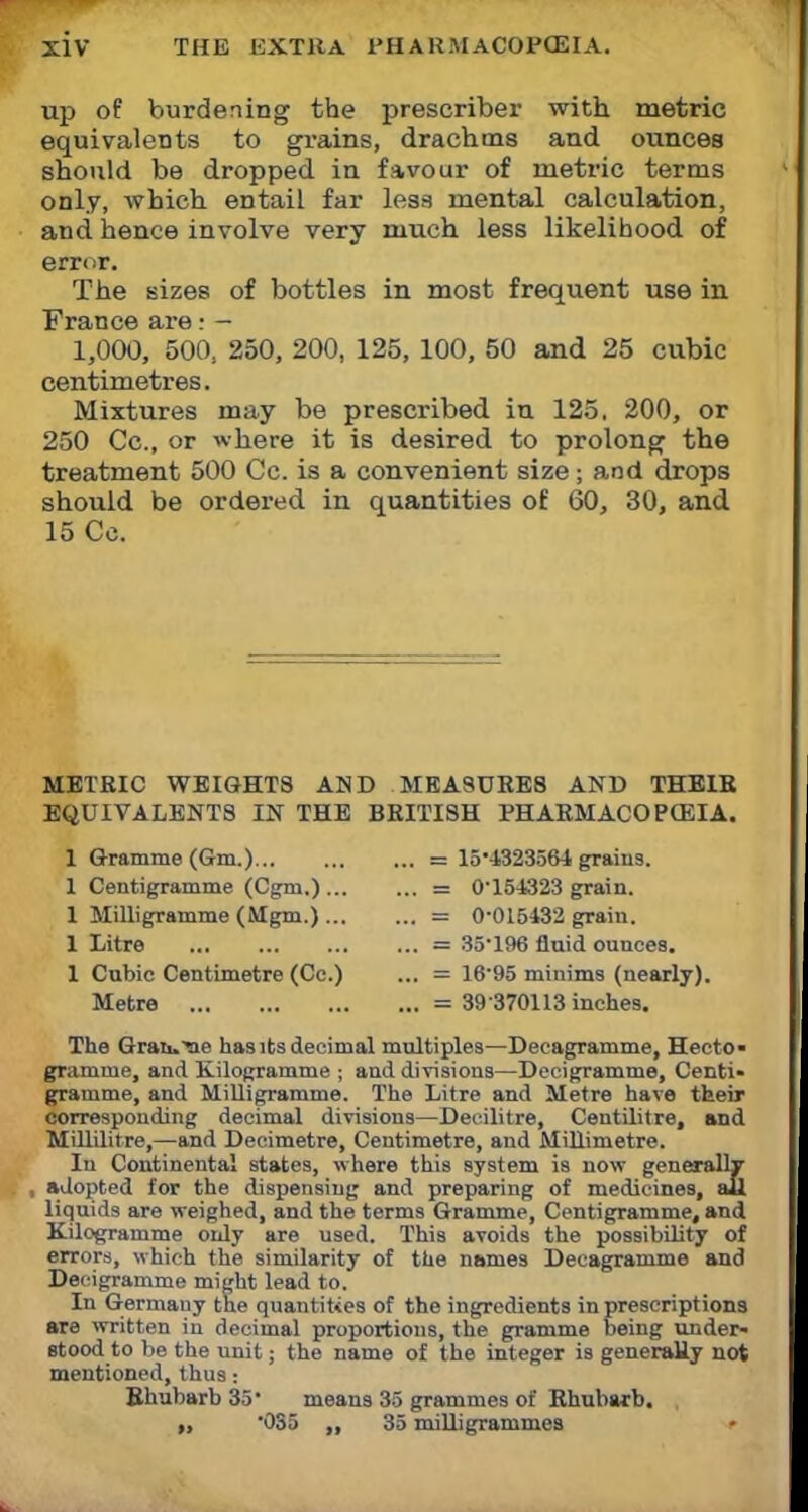 up of burdening the prescriber with metric equivalents to grains, drachms and ounces should be dropped in favour of metric terms only, which entail far less mental calculation, and hence involve very much less likelihood of ern.r. The sizes of bottles in most frequent use in France are: - 1,000, 500, 250, 200, 125, 100, 50 and 25 cubic centimetres. Mixtures may be prescribed in 125, 200, or 250 Cc, or where it is desired to prolong the treatment 500 Cc. is a convenient size; and drops should be ordered in quantities of 60, 30, and 15 Cc. METRIC WEIGHTS AND MEASURES AND THEIR EQUIVALENTS IN THE BRITISH PHARMACOPCEIA. 1 Gramme (Gm.) = 15'-1323564 grains. 1 Centigramme (Cgm.) = (V154323 grain. 1 Milligramme (Mgm.) = 0-015432 grain. 1 Litre = 35*196 fluid ounces. 1 Cubic Centimetre (Cc.) ... = 16'95 minims (nearly). Metre = 39 370113 inches. The Graiu?ie hasits decimal multiples—Decagramme, Hecto- gramme, and Kilogramme ; and divisions—Decigramme, Centi- gramme, and Milligramme. The Litre and Metre have their corresponding decimal divisions—Decilitre, Centilitre, and Millilitre,—and Decimetre, Centimetre, and Millimetre. In Continental states, where this system is now generally adopted for the dispensing and preparing of medicines, ail liquids are weighed, and the terms Gramme, Centigramme, and Kilogramme only are used. This avoids the possibility of errors, which the similarity of the names Decagramme and Decigramme might lead to. In Germauy the quantities of the ingredients in prescriptions are written in decimal proportions, the gramme being under- stood to be the unit; the name of the integer is generally not mentioned, thus: Rhubarb 35 means 35 grammes of Rhubarb. , ,, '035 ,, 35 milligrammes