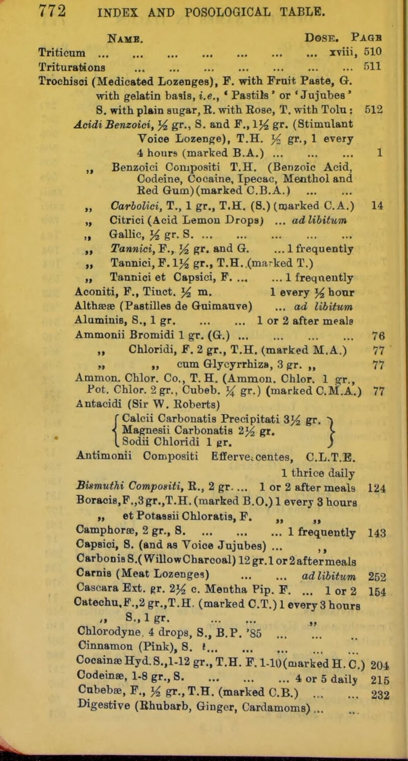 Namb. Dose. Pagh Triticum xviii, 510 Triturations BH Trochisoi (Medicated Lozenges), P. with Fruit Paste, G. with gelatin basis, i.e., ' Pastils' or 'Jujubes* 8. with plain sugar, R. with Rose, T. with Tolu: 512 Acidi Benzoici, % gT-> 8. and P., V/z gr. (8timulant Voioe Lozenge), T.H. ^ gr., 1 every 4 hours (marked B.A.) ... 1 ,, Benzoici Conipositi T.H. (Benzoic Acid, Codeine, Cocaine, Ipecac, Menthol and Red Gum)(marked C.B.A.) „ Carbolici, T., 1 gr., T.H. (8.) (marked C.A.) 14 „ Citrici (Acid Lemon Drops) ... adlibitum „ Gallic, % gr. S Tanniei, F., % gr. and G. ... 1 frequently „ Tanniei, F. 1% gr., T.H. (marked T.) „ Tanniei et Capsici, F 1 frequently Aooniti, F., Tiuct. % m. 1 every % hour Althaeas (Pastilles de Guimauve) ... ad libitum Aluminis, 8., 1 gr 1 or 2 after meale Ammonii Bromidi 1 gr. (G.) 76 „ Chloridi, F. 2 gr., T.H. (marked M.A.) 77 „ „ cum Glycyrrhiza, 3 gr. „ 77 Ammon. Chlor. Co., T.H. (Ammon. Chlor. 1 gr., Pot. Chlor. 2 gr., Cubeb. % gr.) (marked C.M.A.) 77 Antacidi (Sir W. Roberts) f Calcii Carbonatis Precipitati 3% gr. ) i Magnesii Carbonatis V/z gr. > { Sodii Chloridi 1 gr. ) Antimonii Compositi Efferveccentes, C.L.T.E. 1 thrice daily BismutM Compositi, R., 2 gr.... 1 or 2 after meals 124 Boraois,F.,3gr.,T.H. (marked B.O.) 1 every 3 hours „ et Potassii Chloratis, F. „ Camphorae, 2 gr., 8 1 frequently 143 Capsici, 8. (and as Voice Jujubes) ... ,, CarboniBS.(WillowCharcoal) 12 gr.l or 2 after meals Carnis (Meat Lozenge*) adlibitum 252 Cascara Ext. gr. 2% c. Mentha Pip. F. ... 1 or 2 154 Catechu,P.,2 gr.,T.H. (marked C.T.) 1 every 3 hours „ 8., 1 gr. Chlorodyne, 4 drops, 8., B.P.'85 Cinnamon (Pink), 8. I Cocainae Hyd.S.,1-12 gr., T.H. F. l-10(marked H. O.J 204 Codeinee, 1-8 gr., 8 4 or 5 daily 215 Cubebae, F., % gr., T.H. (marked C.B.) 232 Digestive (Rhubarb, Ginger, Cardamoms)