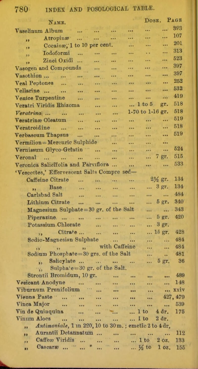 ... 1 to 5 gr. 1-70 to 1-16 gr. Namb. Vaselinum Album ,, Atrophia; ,, Coeainae, l to 10 per cent. Iodoformi ... ,, Zinoi Oxidi Vaaogen and Compounds , Vasothion Veal Peptones Vellarine Venice Turpentine Veratri Viridis Rhizoma Veratrina\ Veratrinee Oleatum Veratroidine Verbascum Thapsus Vermilion = Mercuric Sulphide Verniseum Glyco-Getatin Veronal Veronica 8alicffolia and Farviflora 'Veacettes,' Effervescent Salts Compre sed— Caffeine Citrate Base Carlsbad Salt Lithium Citrate Magnesium Sulpbate = 30 gr. of the Salt Piperazine Potassium Chlorate ■ ... ,, Citrate 8odio-Magnesi«n Sulphate M ,, ,, with Caffeine Sodium Phosphate = 30 grs. of the Salt ,, Salicylate ,, Sulpha'e = 30 gr. of the Suit. Strontii Bromidum, 10 gr. Vesicant Anodyne Viburnum Pmnifolium Vienns Paste Vinca Major Vin de Quinquina Vinum Aloes ... „ Antimoniale, 1 in 220,10 to 30m. „ Aurantii Detannatum ,, Caffe.-c Viridis 1 to „ Cascaree ...  ... * ... J£ to Dose. Page ... 383 ' gr. • 3gr. . 6gr. . 5 gr. • 3gr. • 1 Sr. 5 gr. 107 201 313 523 397 397 252 532 419 518 518 oli) 518 519 524 515 533 134 134 484 340 343 420 428 484 484 481 36 ... 489 ... 148 ... xxiv 427, 470 ... 539 1 to 1 to 4 dr. 2 dr. emetic 2 to 4 dr. 2 oz. 1 oz. 175 112 133 156