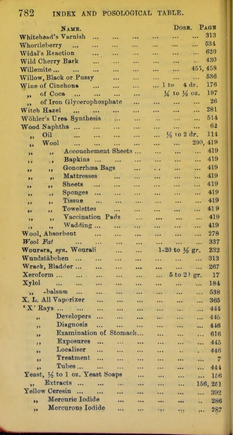 Name. Doss. Pagb Whitehead's Varnish 313 Whortleberry 531 Widal's Reaction 620 Wild Cherry Bark 430 Willemite 45>, 459 Willow, Black or Pussy 636 Wiue of Cinchona ... 1 to 4 dr. 176 ,, of Coca % to H oz. 197 ,, of Iron Glycerophosphate 26 Witoh Hazel 281 Wohler's Urea Synthesis 514 Wood Naphtha 61 „ Oil ... % to 2 dr. 114 „ Wool 290 419 „ ,, Accouchement Sheets ... 419 ,, ., Bapkins 419 ,, ,, Gonorrhoea Bags 419 ,, „ Mattresses ... 419 „ ,, Sheets 419 „ Sponges 419 „ Tissue ... 419 „ ,, Towelettes ... 419 Vaccination Pads 419 ,, Wadding ... 419 Wool, Absorbent ... 278 Wool Fat 337 Woursra, in/n. Woarali 1-20 to % gr. 232 Wundstabchen 313 Wrack, Bladder 267 Xeroform ... ... ... 6 to 2) gr. 17 Xylol 184 „ •balsam ... ... 538 X. L. All Vaporizer ... 365 • X' Kays 444 „ Developers 44b ,, Diagnosis ... 446 „ Examination of Stomach... 616 ,, Exposures ... 445 ,, Localiser 446 „ Treatment 7 „ Tubes 441 Yeast, % to 1 oz. Teaet Soaps 1£6 ,, Extracts 15B, 2E1 Yellow Ceresin ... 392 „ Mercurio Iodide 286 ,, Mercurous Iodide •• 287